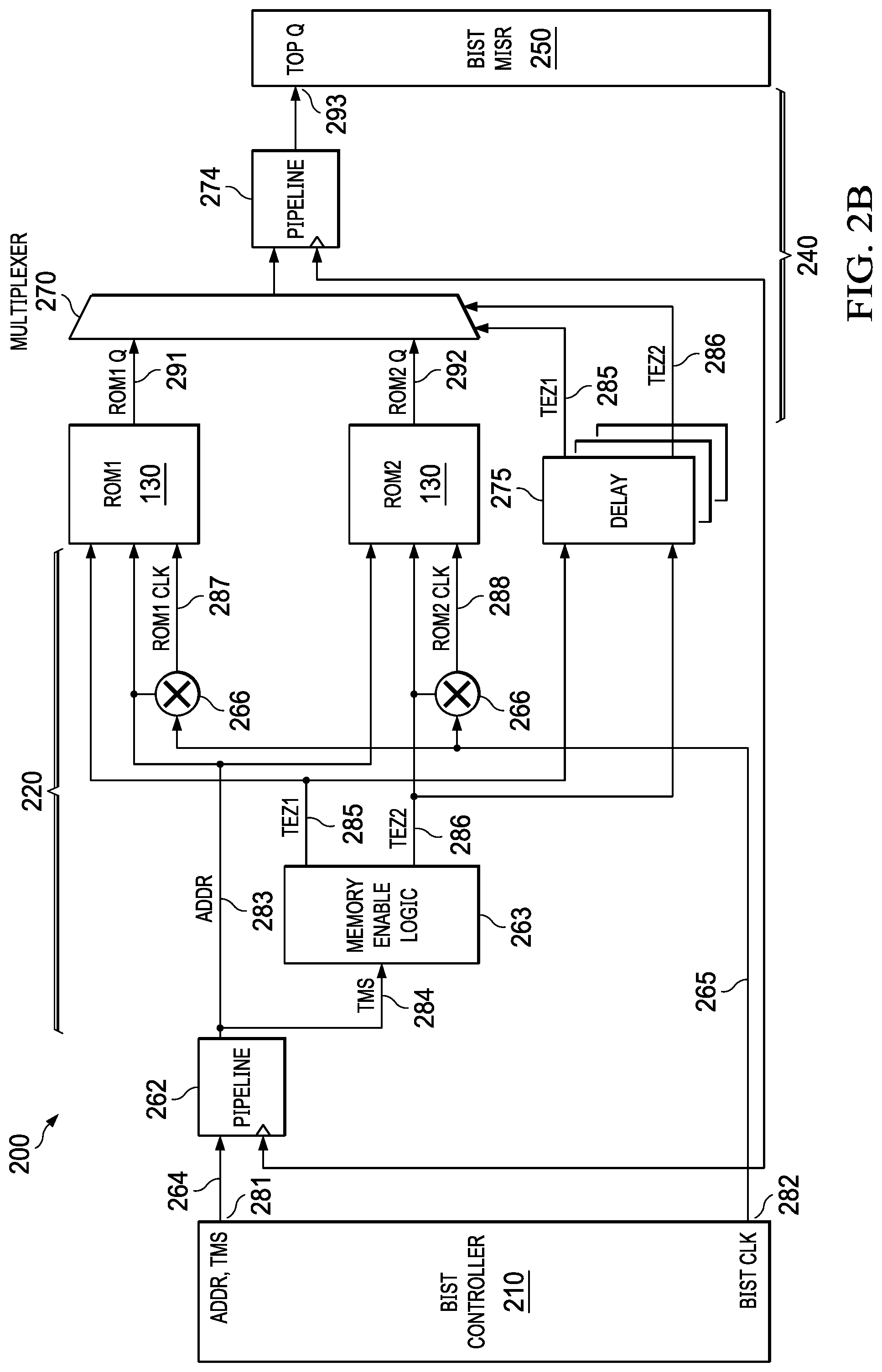 Patent US11776656 Figure 2 – System and method for parallel memory test