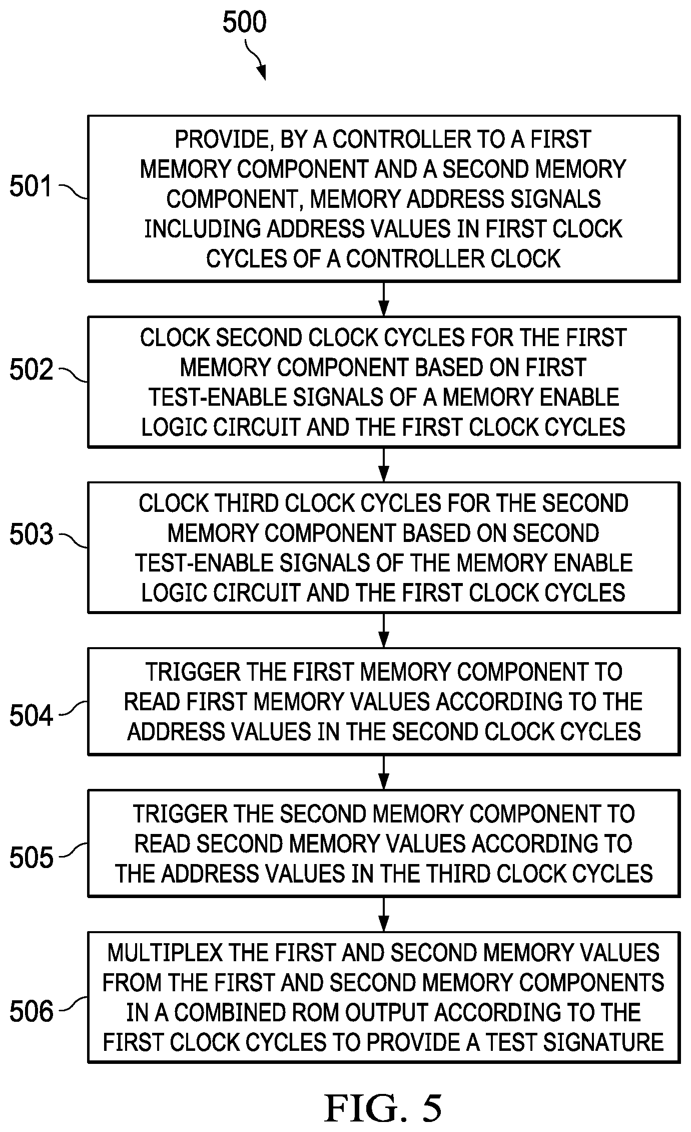 Patent US11776656 Figure 5 – System and method for parallel memory test