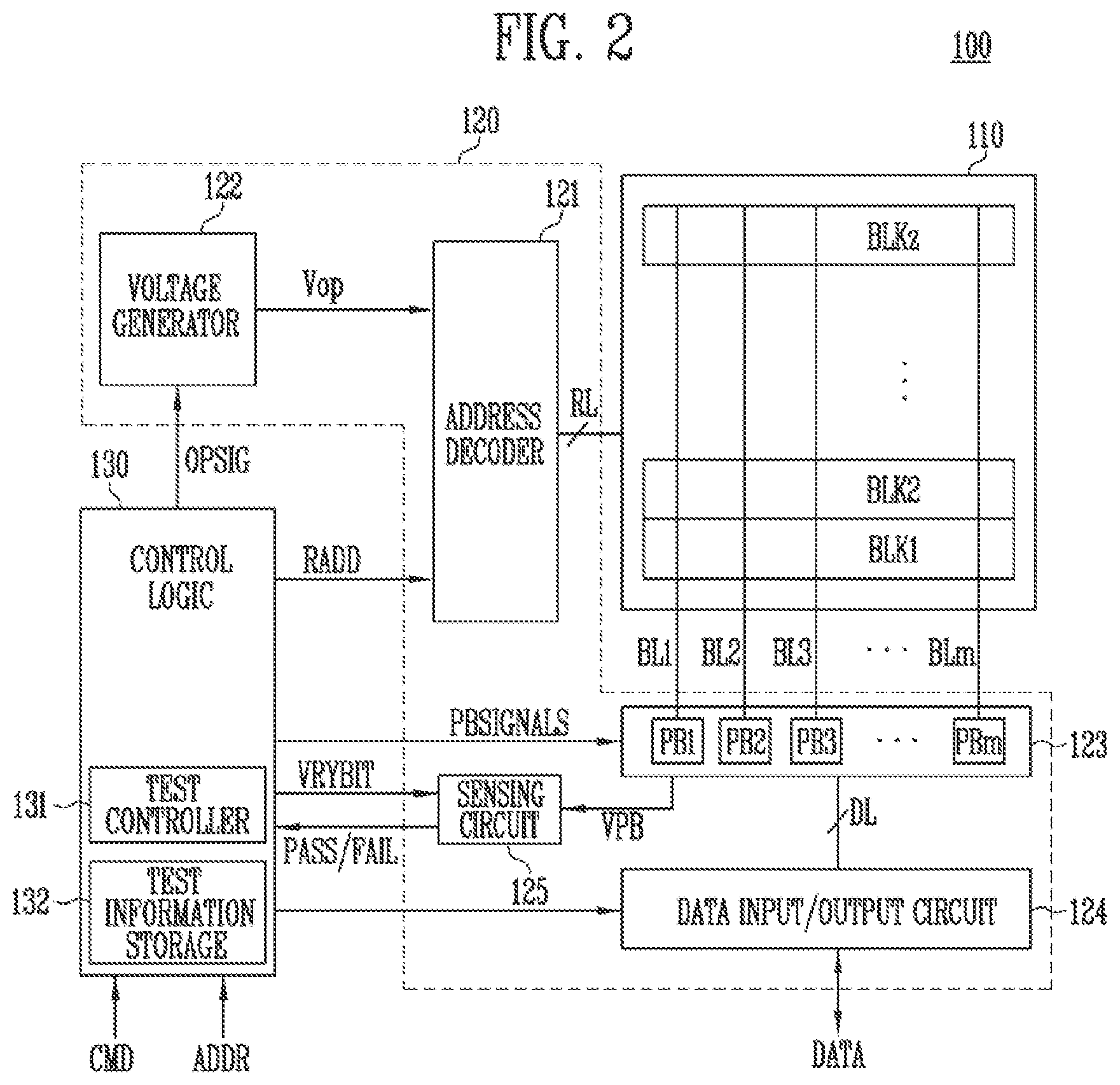 Patent US11776657 Figure 2 – Page buffer, memory device including the page buffer and operating method thereof
