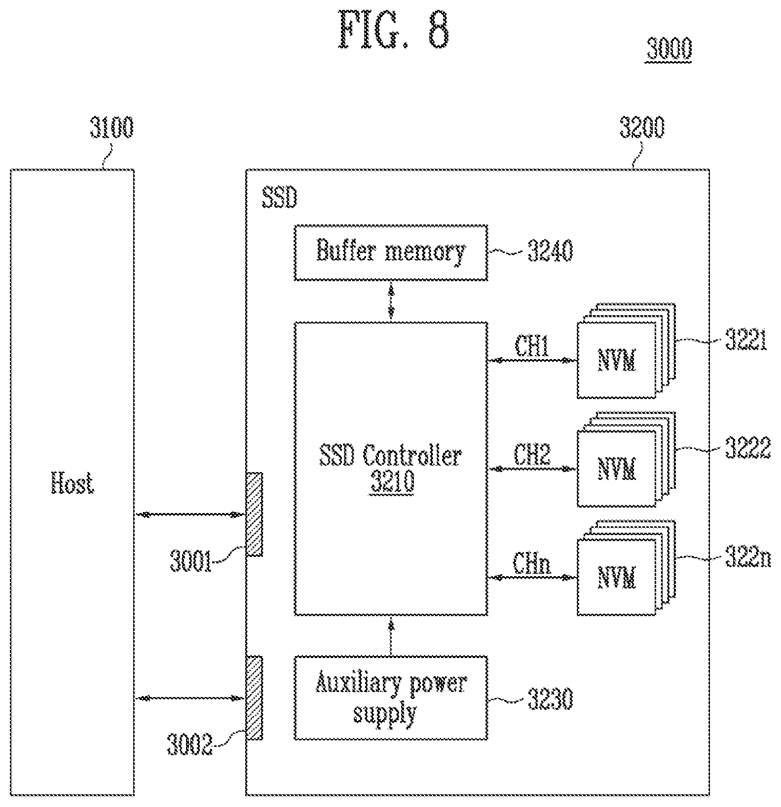 Patent US11776657 Figure 8 – Page buffer, memory device including the page buffer and operating method thereof