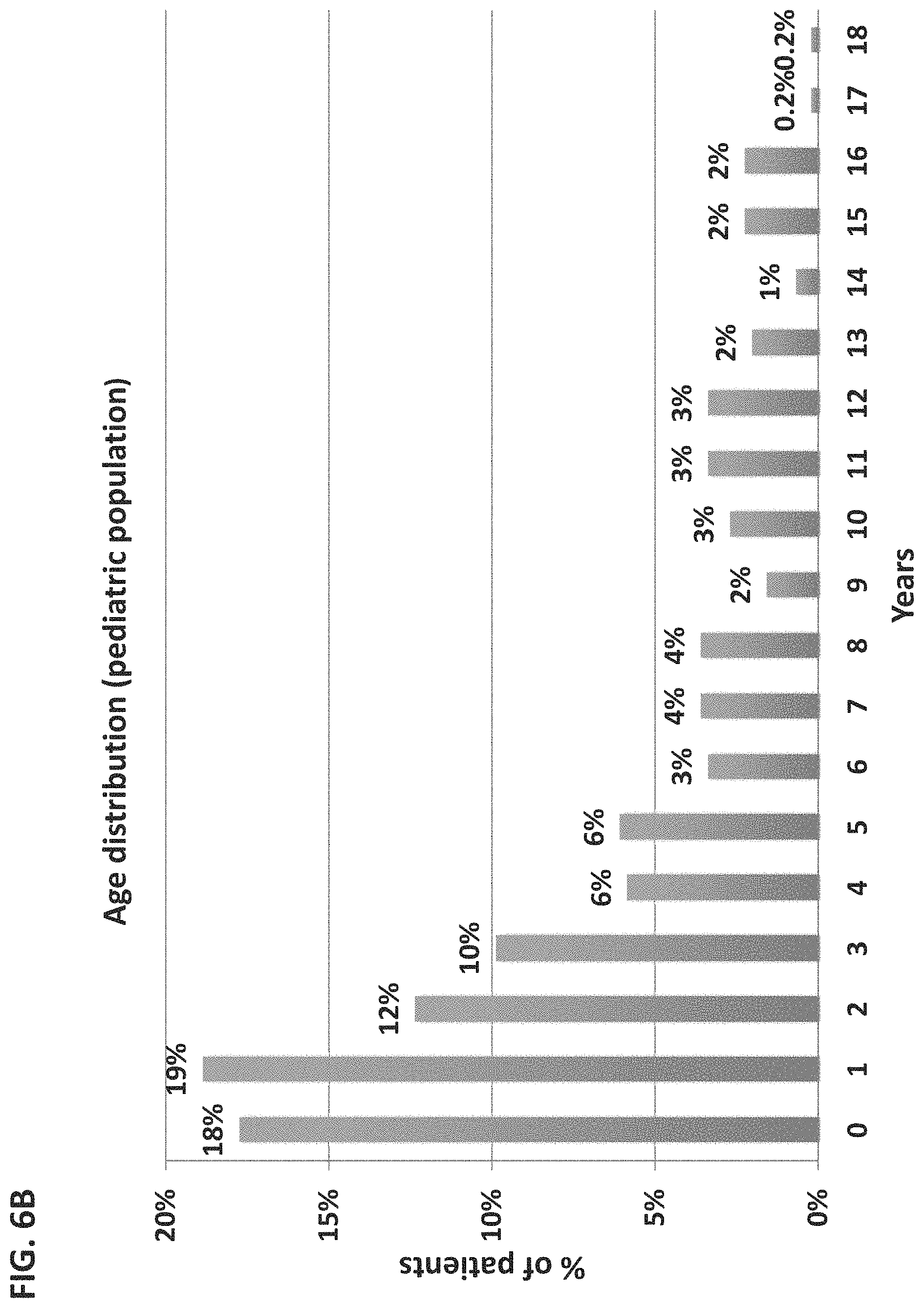 Patent US11776658 Figure 12 – Computational analysis of biological data using manifold and a hyperplane