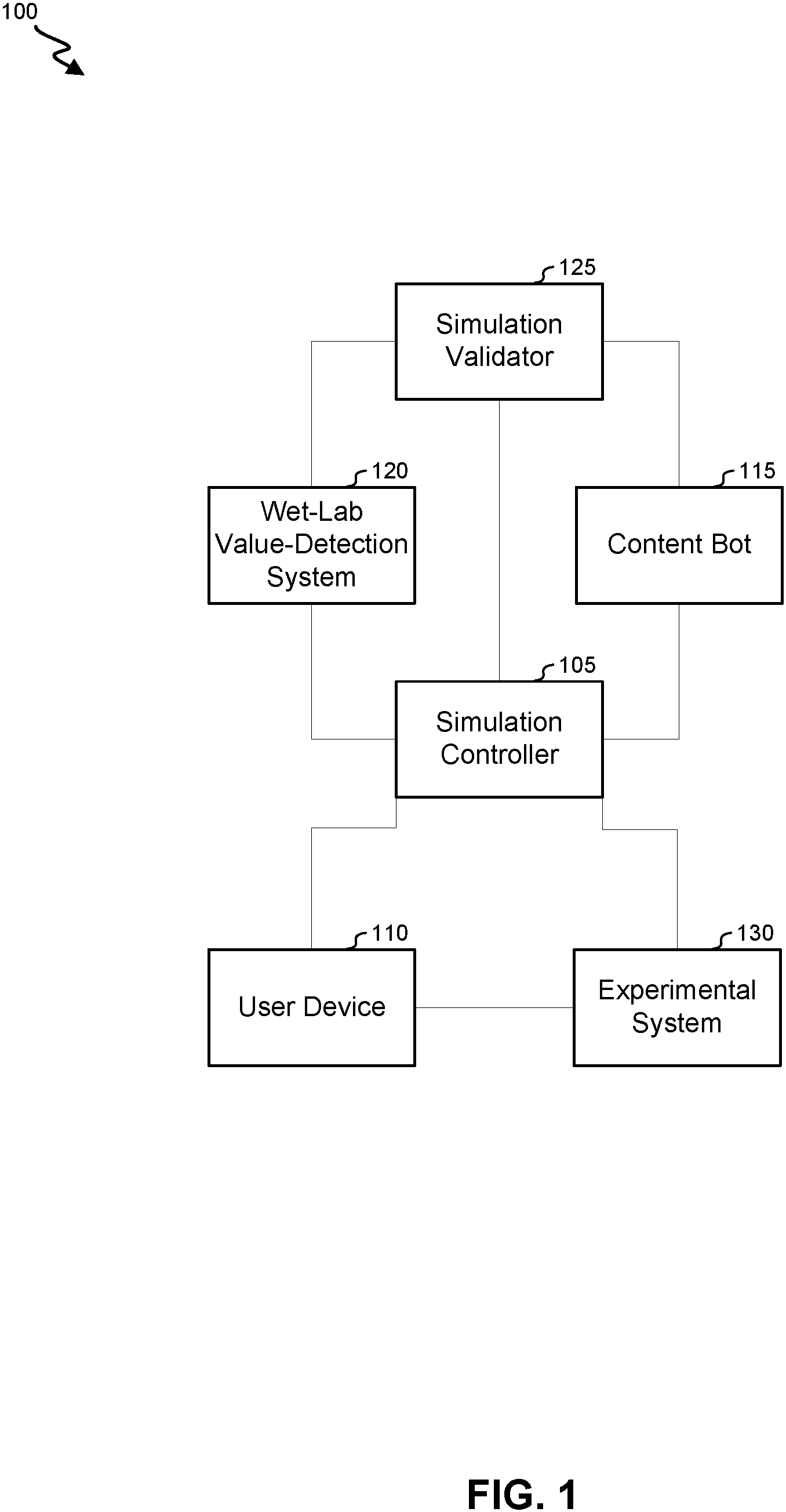 Patent US11776659 Figure 1 – Simulations networked activity using dynamics-based constraints on reusable network component