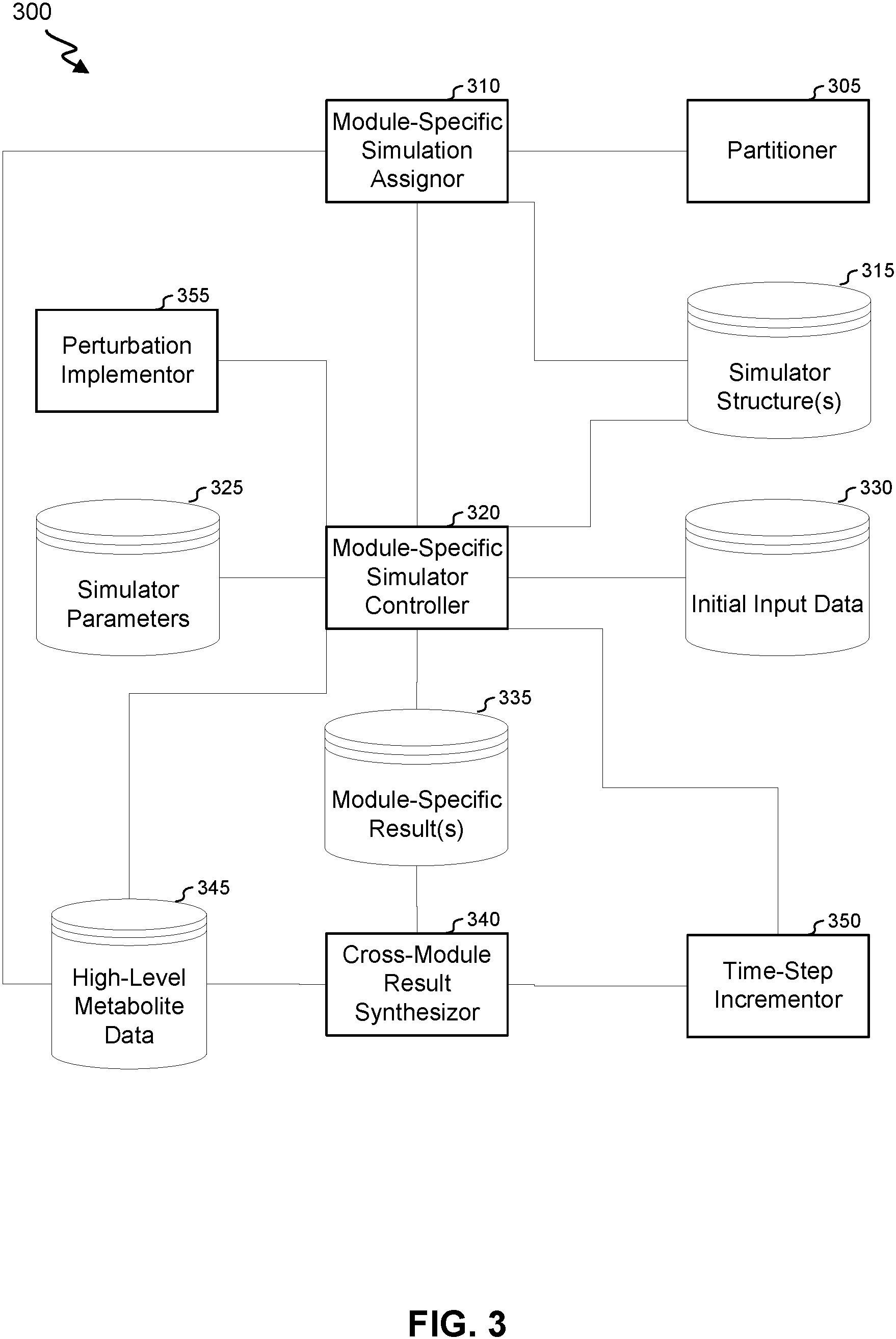Patent US11776659 Figure 3 – Simulations networked activity using dynamics-based constraints on reusable network component