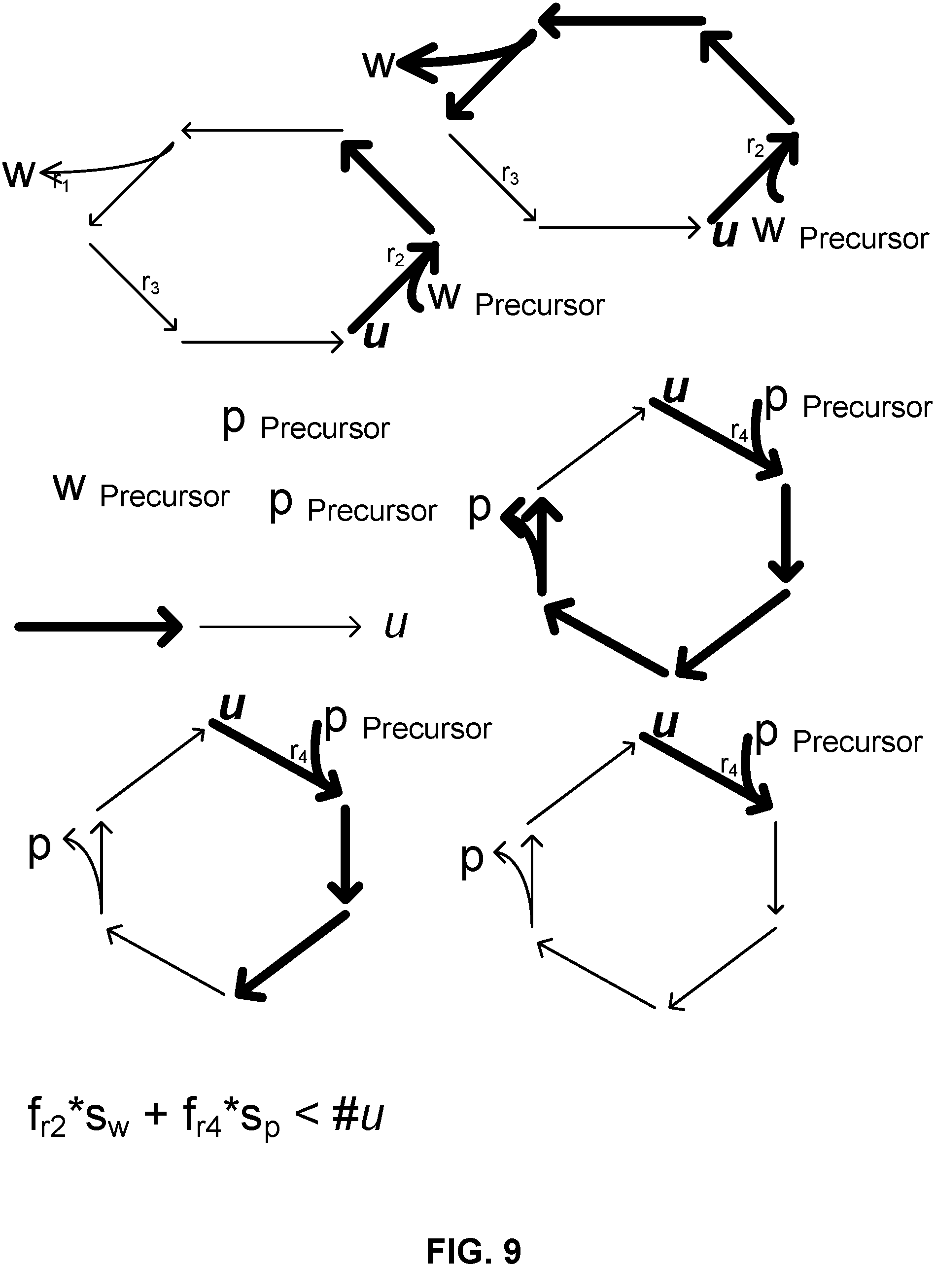 Patent US11776659 Figure 9 – Simulations networked activity using dynamics-based constraints on reusable network component