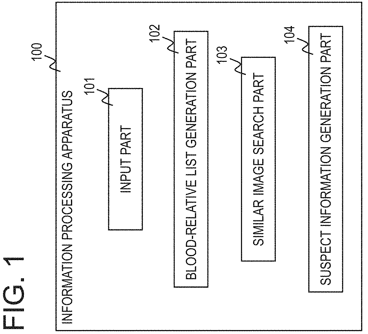 Patent US11776660 Figure 1 – Information processing apparatus, suspect information generation method and program