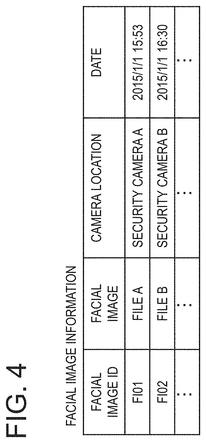 Patent US11776660 Figure 4 – Information processing apparatus, suspect information generation method and program