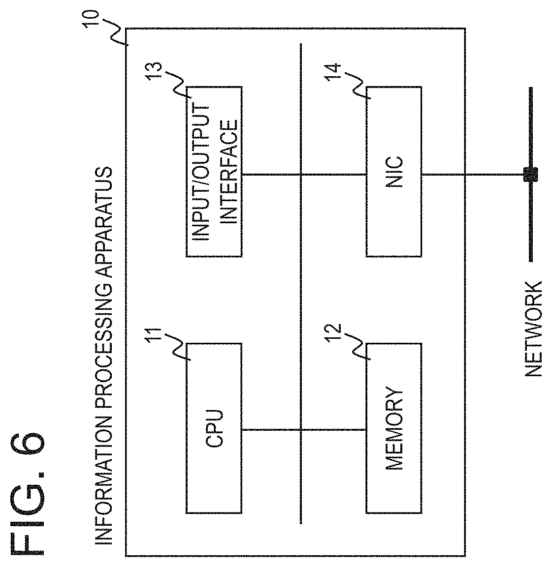 Patent US11776660 Figure 6 – Information processing apparatus, suspect information generation method and program
