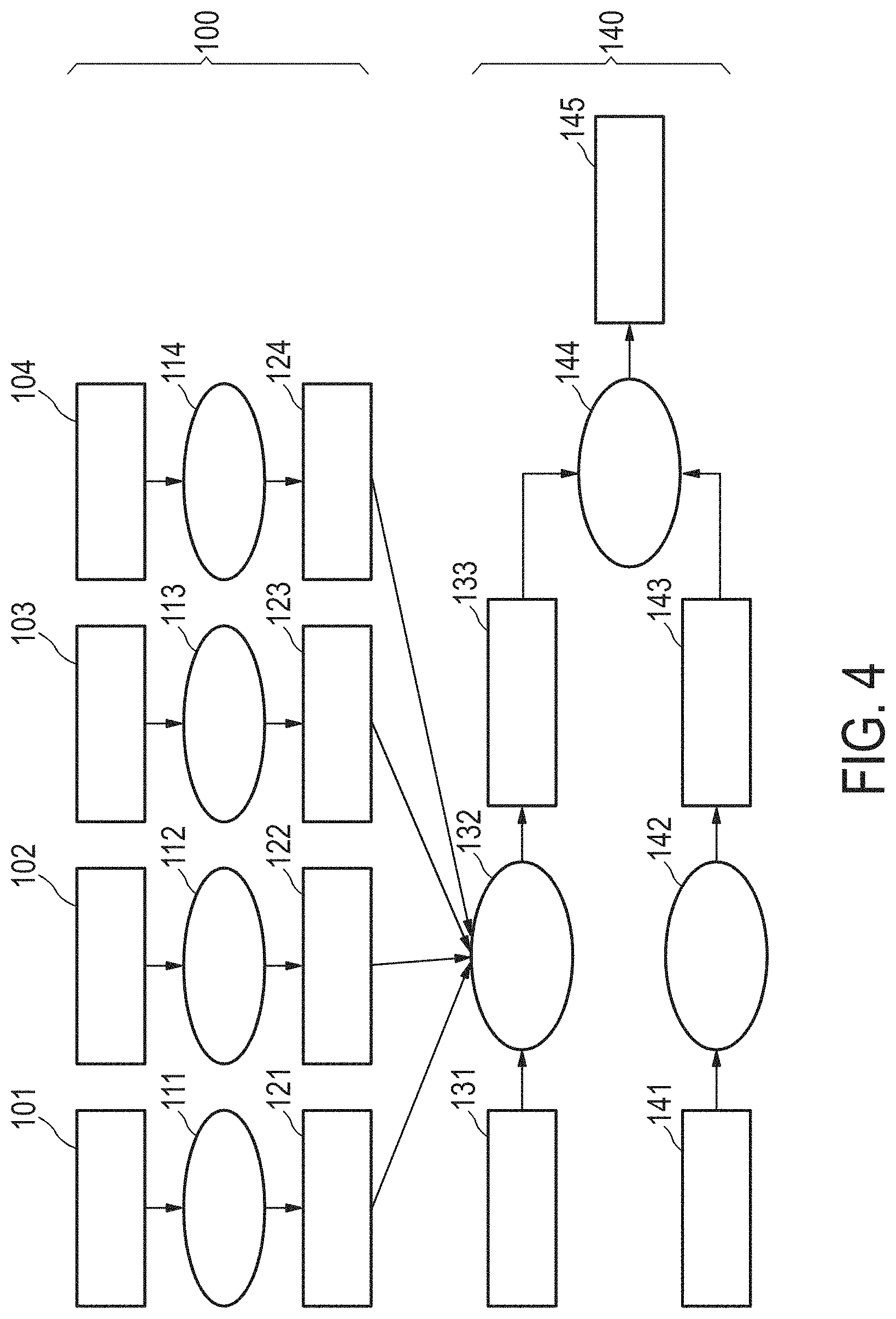 Patent US11776661 Figure 4 – Determination of MAPK-AP-1 pathway activity using unique combination of target genes