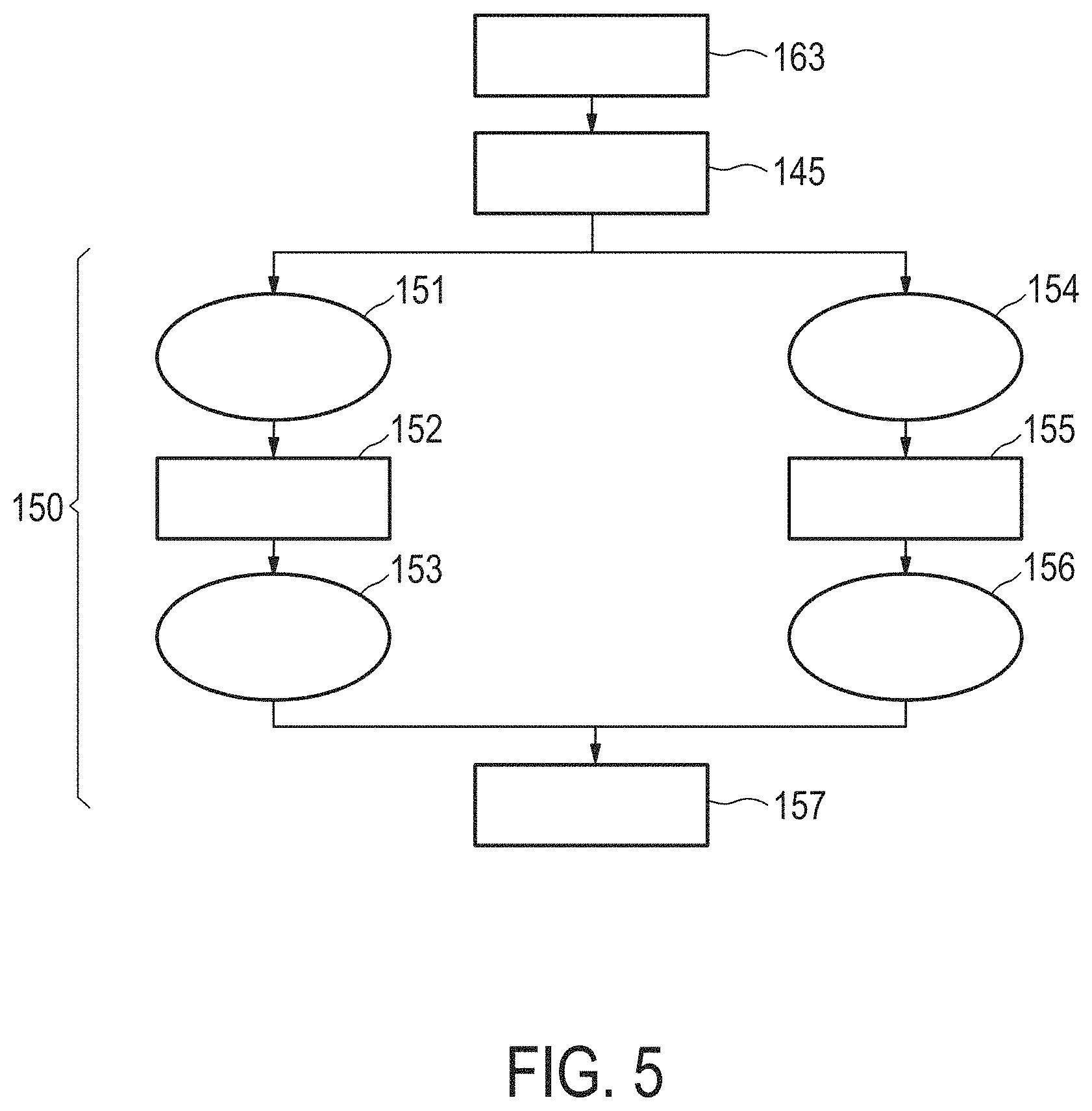 Patent US11776661 Figure 5 – Determination of MAPK-AP-1 pathway activity using unique combination of target genes