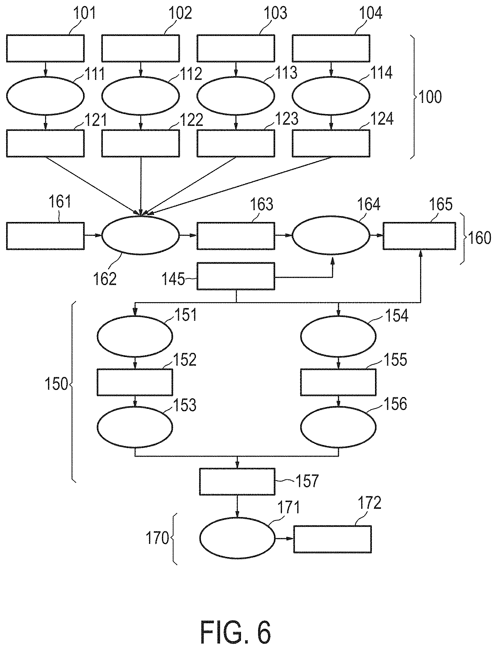 Patent US11776661 Figure 6 – Determination of MAPK-AP-1 pathway activity using unique combination of target genes