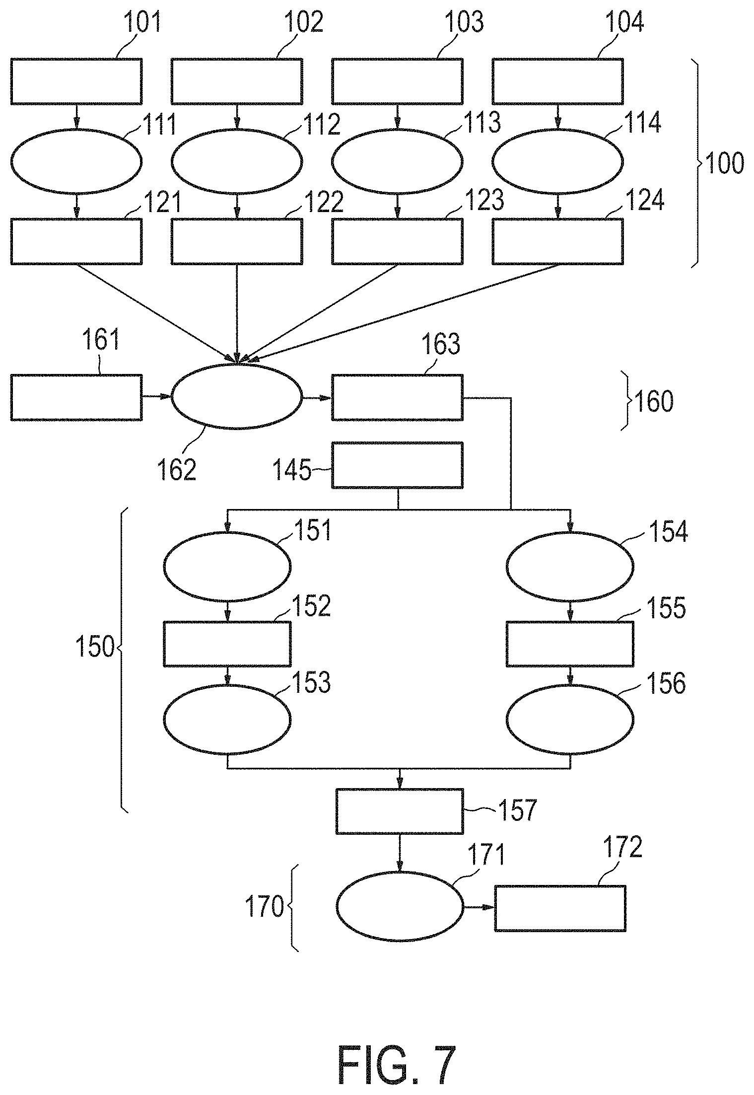 Patent US11776661 Figure 7 – Determination of MAPK-AP-1 pathway activity using unique combination of target genes