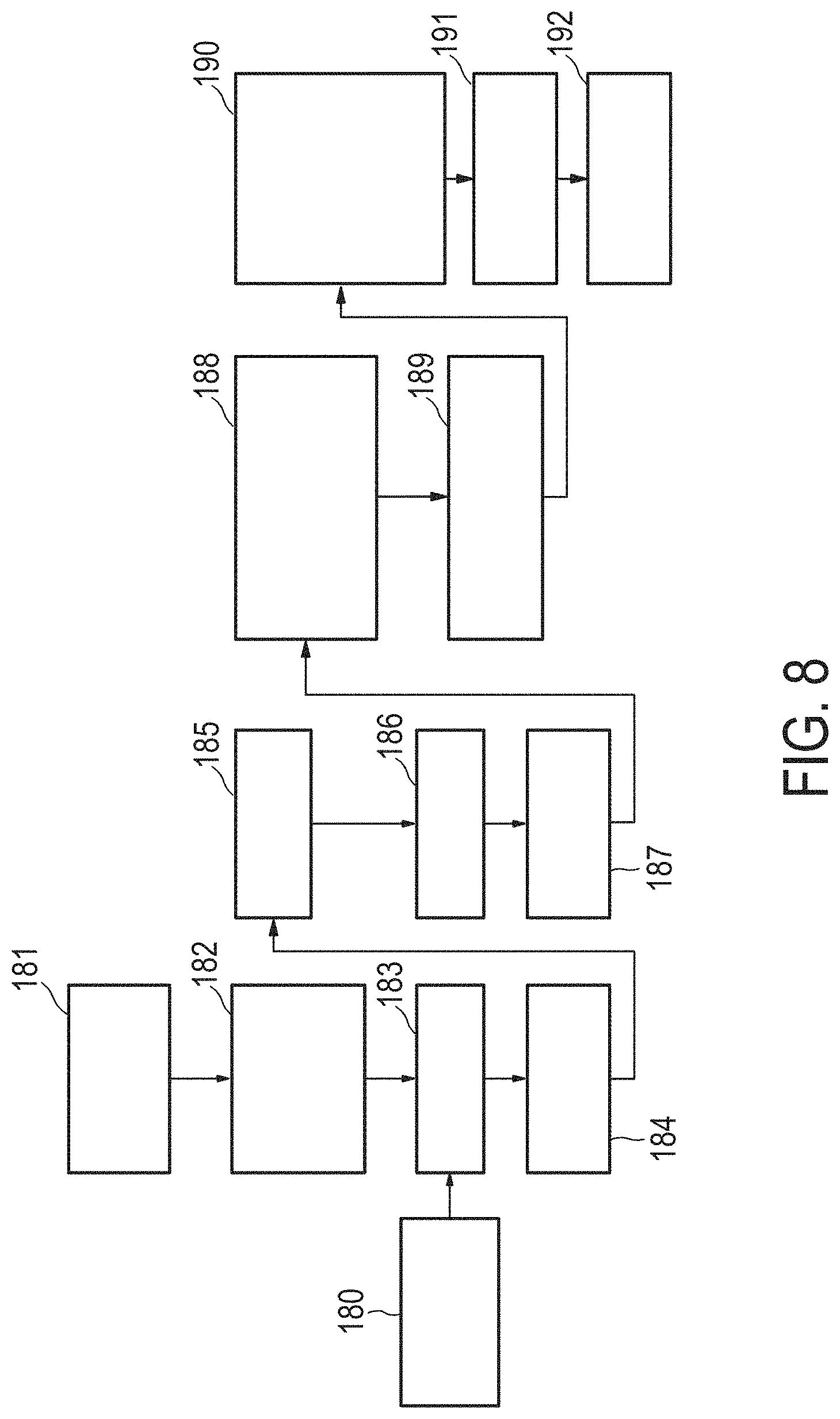 Patent US11776661 Figure 8 – Determination of MAPK-AP-1 pathway activity using unique combination of target genes