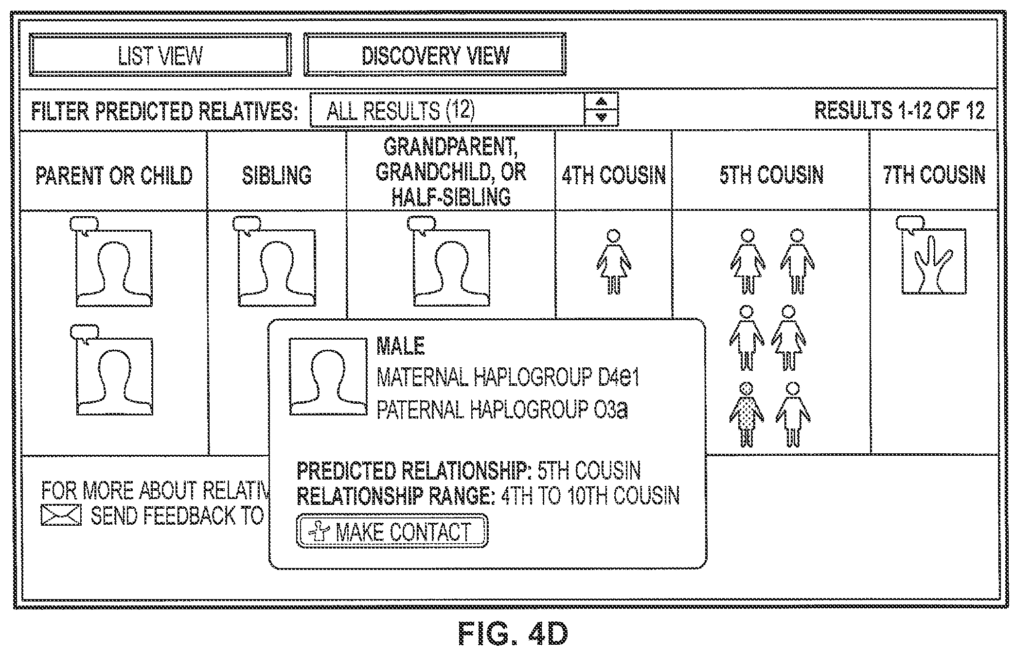 Patent US11776662 Figure 6 – Finding relatives in a database