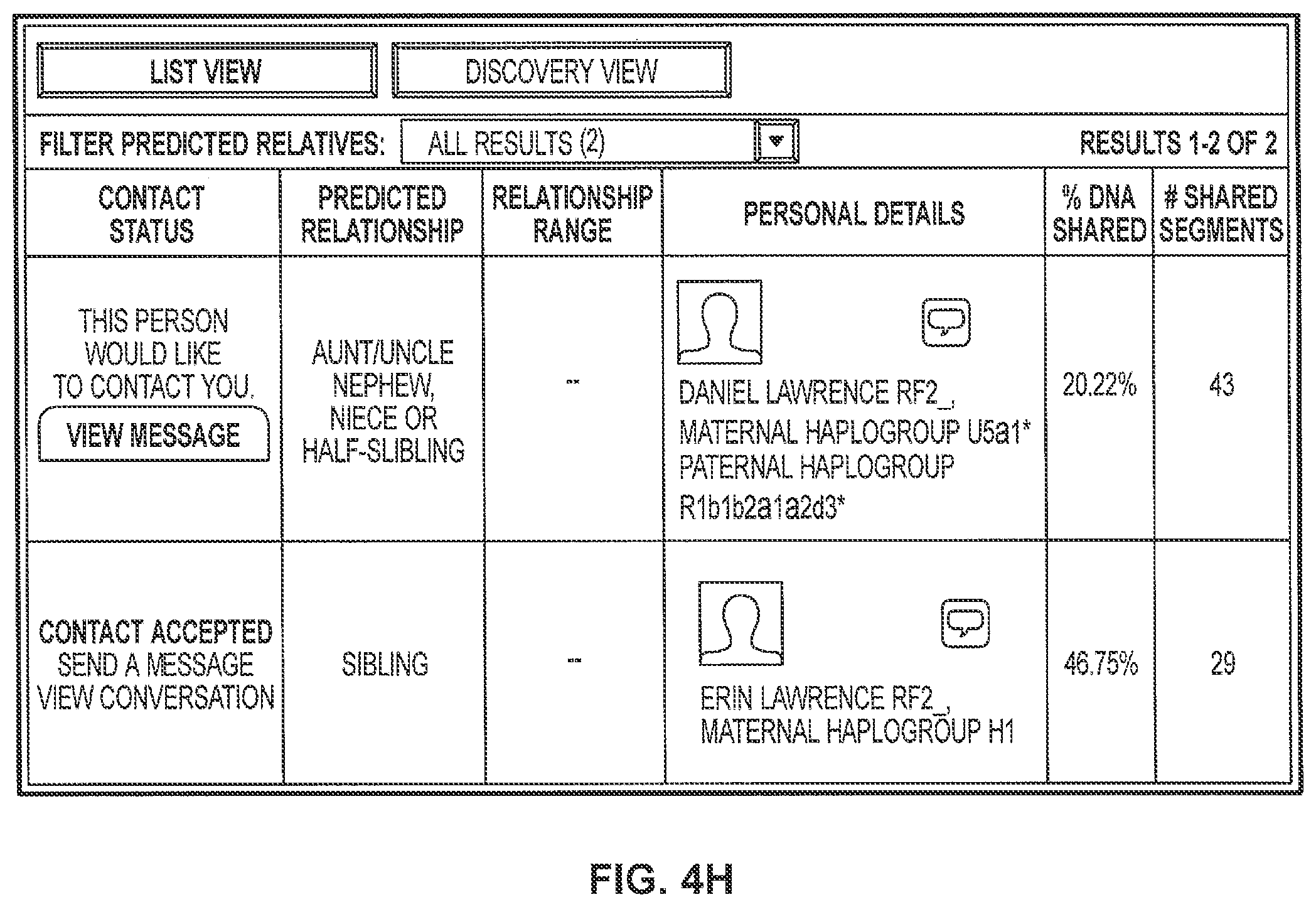 Patent US11776662 Figure 9 – Finding relatives in a database