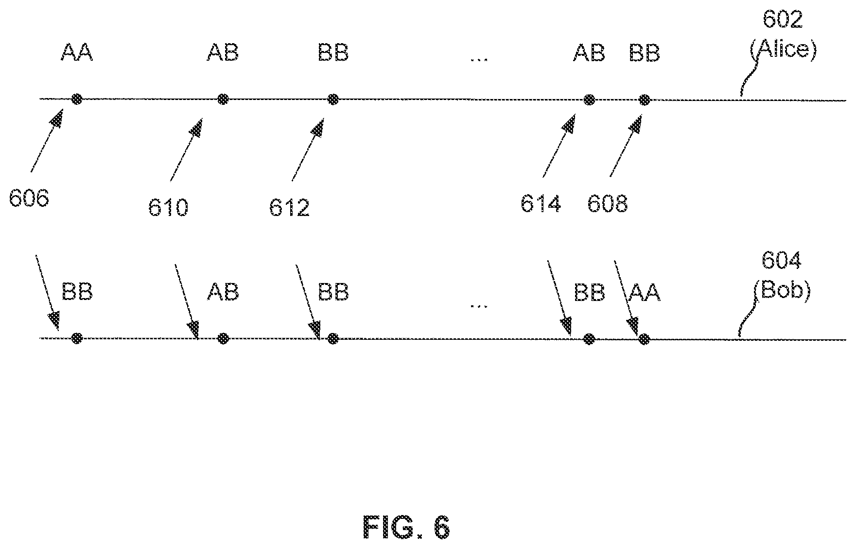 Patent US11776662 Figure 12 – Finding relatives in a database