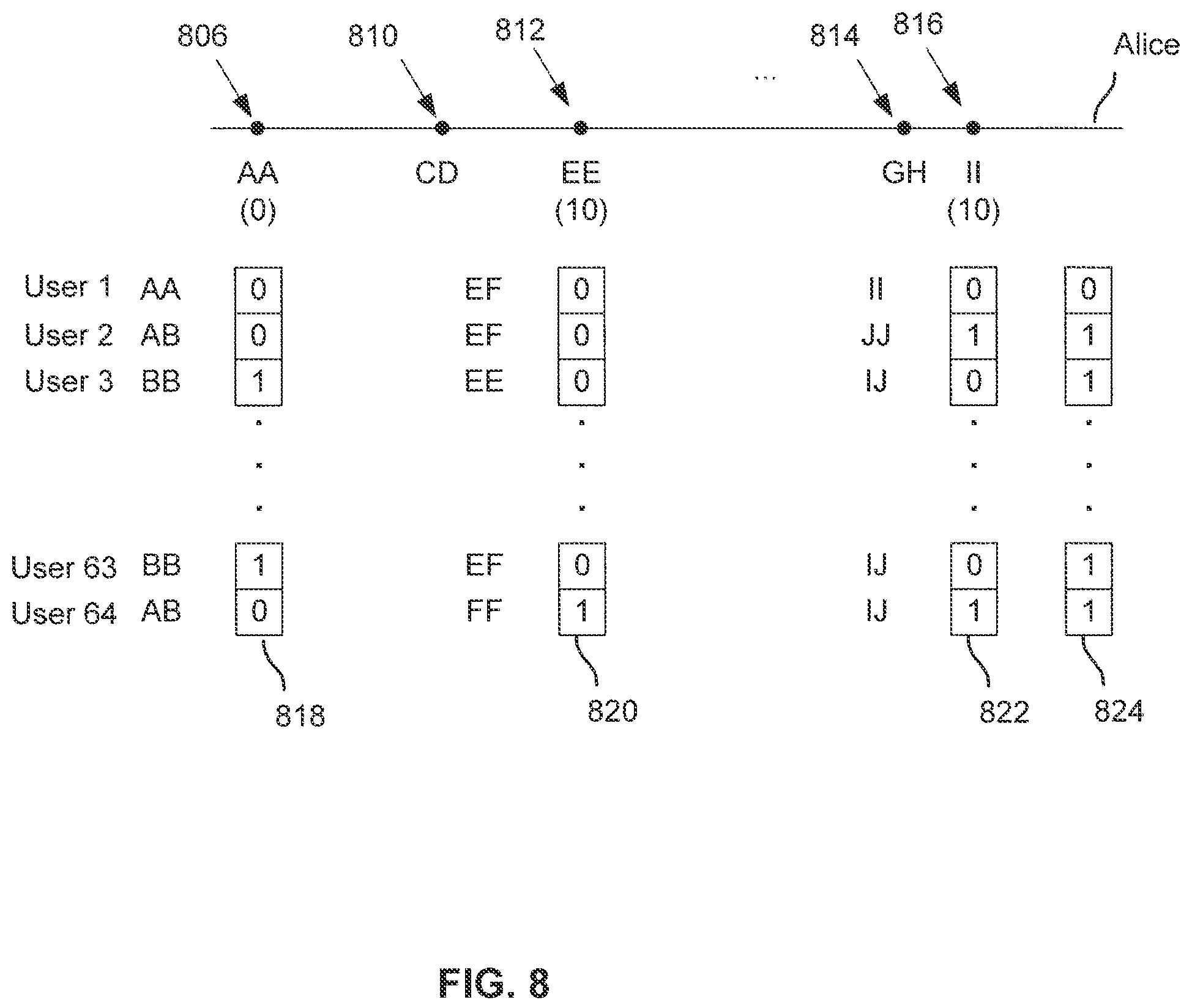 Patent US11776662 Figure 14 – Finding relatives in a database