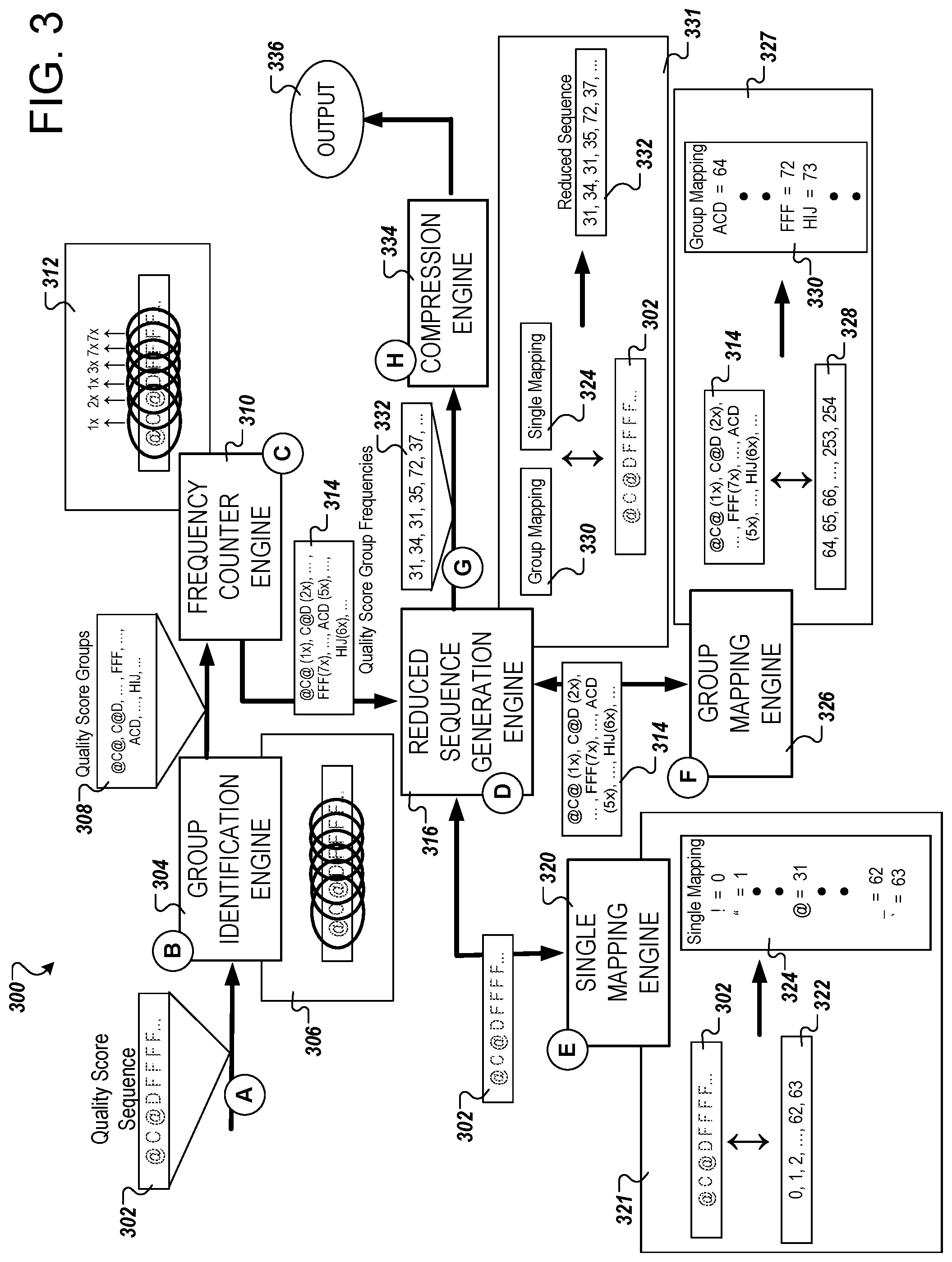 Patent US11776663 Figure 3 – Quality score compression