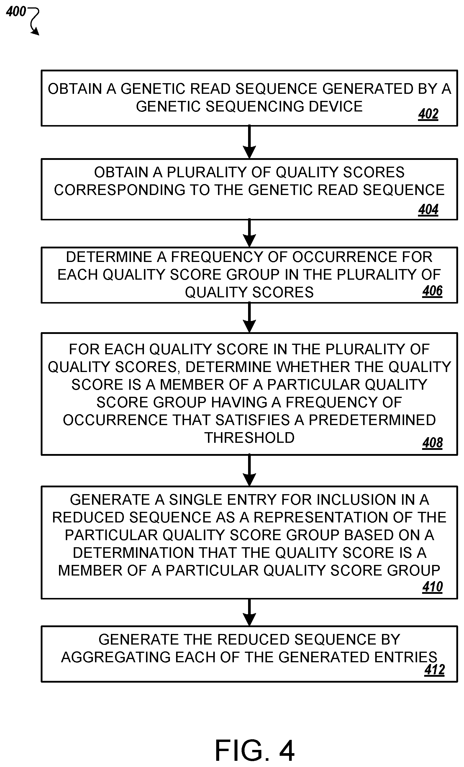 Patent US11776663 Figure 4 – Quality score compression