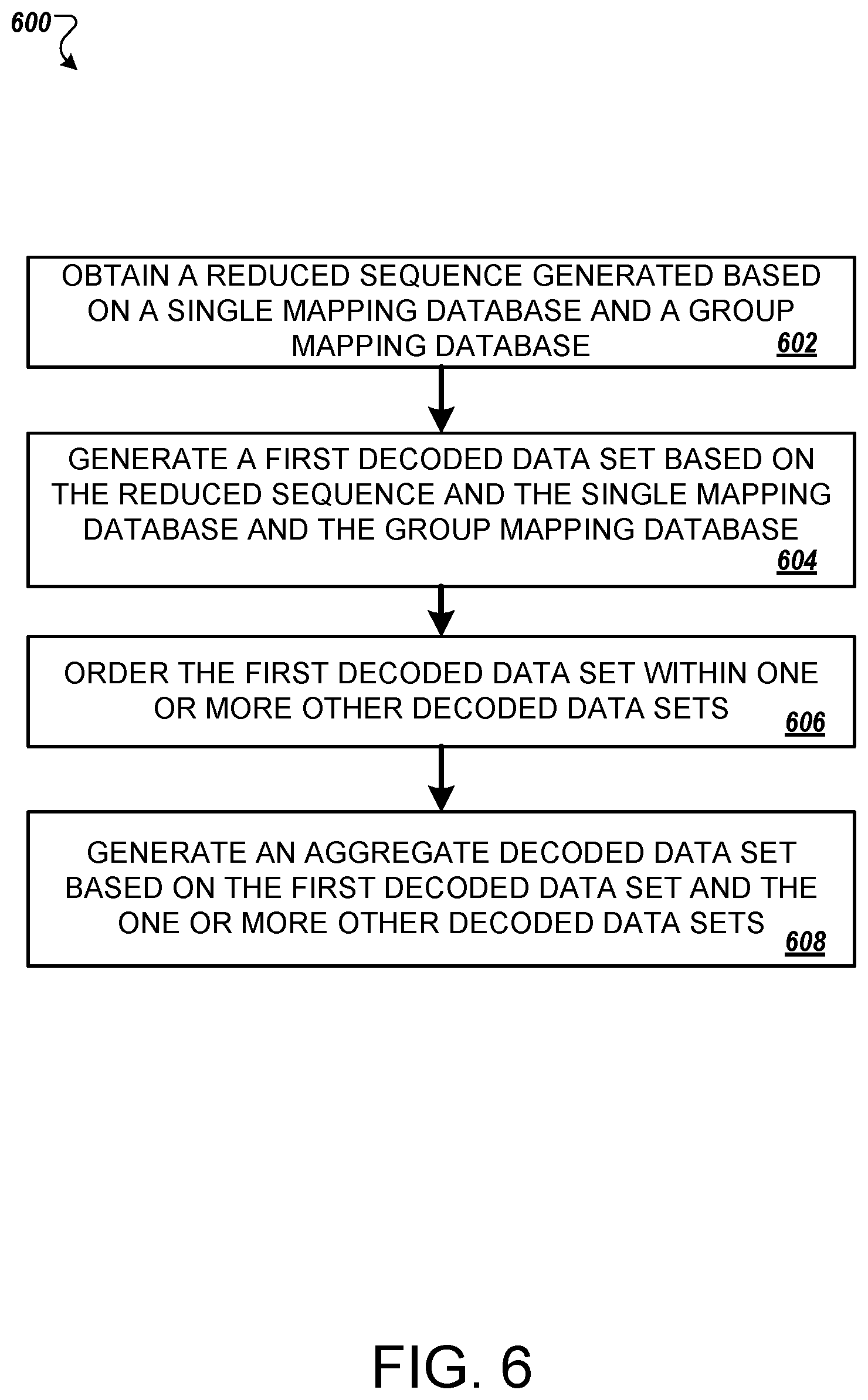 Patent US11776663 Figure 6 – Quality score compression