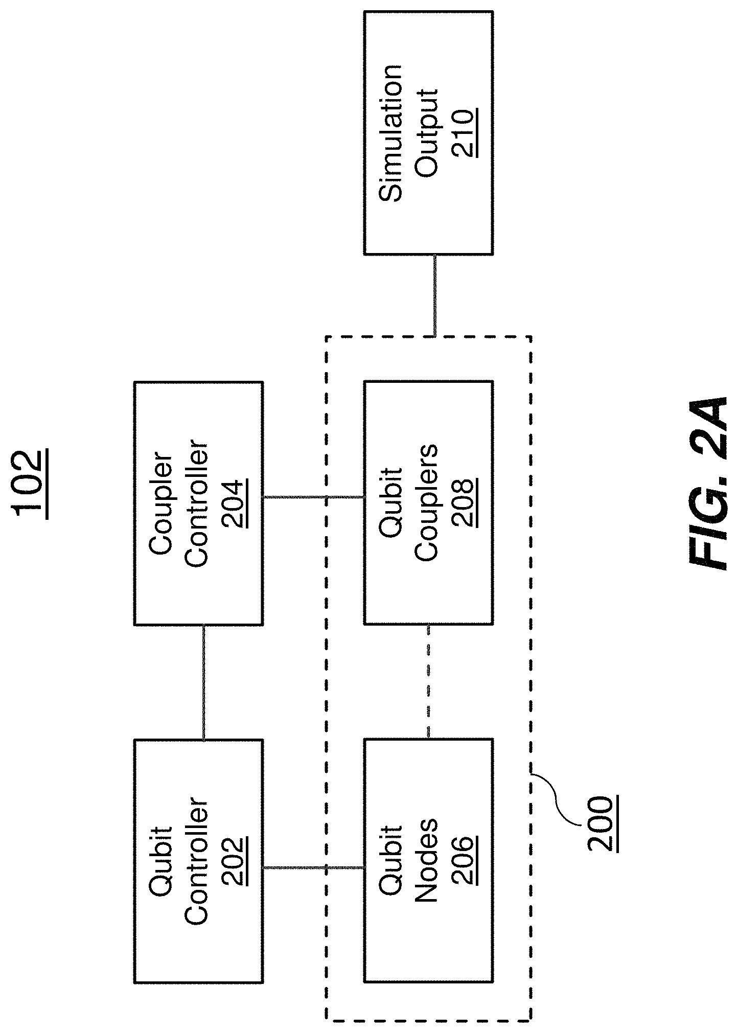 Patent US11776666 Figure 2 – Simulating electronic structure with quantum annealing devices and artificial neural networks