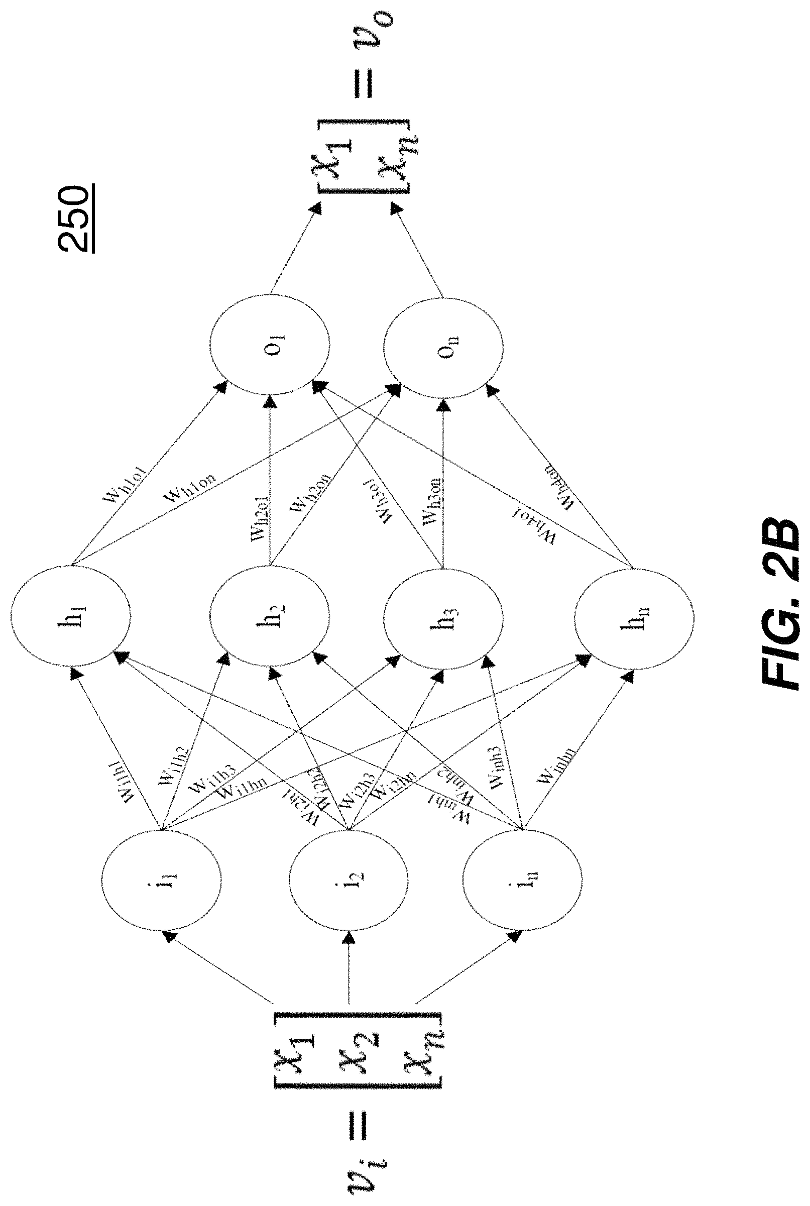 Patent US11776666 Figure 3 – Simulating electronic structure with quantum annealing devices and artificial neural networks