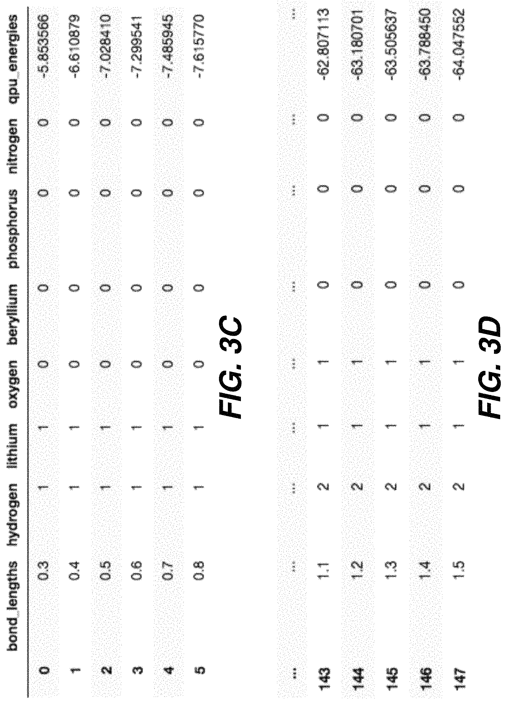Patent US11776666 Figure 6 – Simulating electronic structure with quantum annealing devices and artificial neural networks