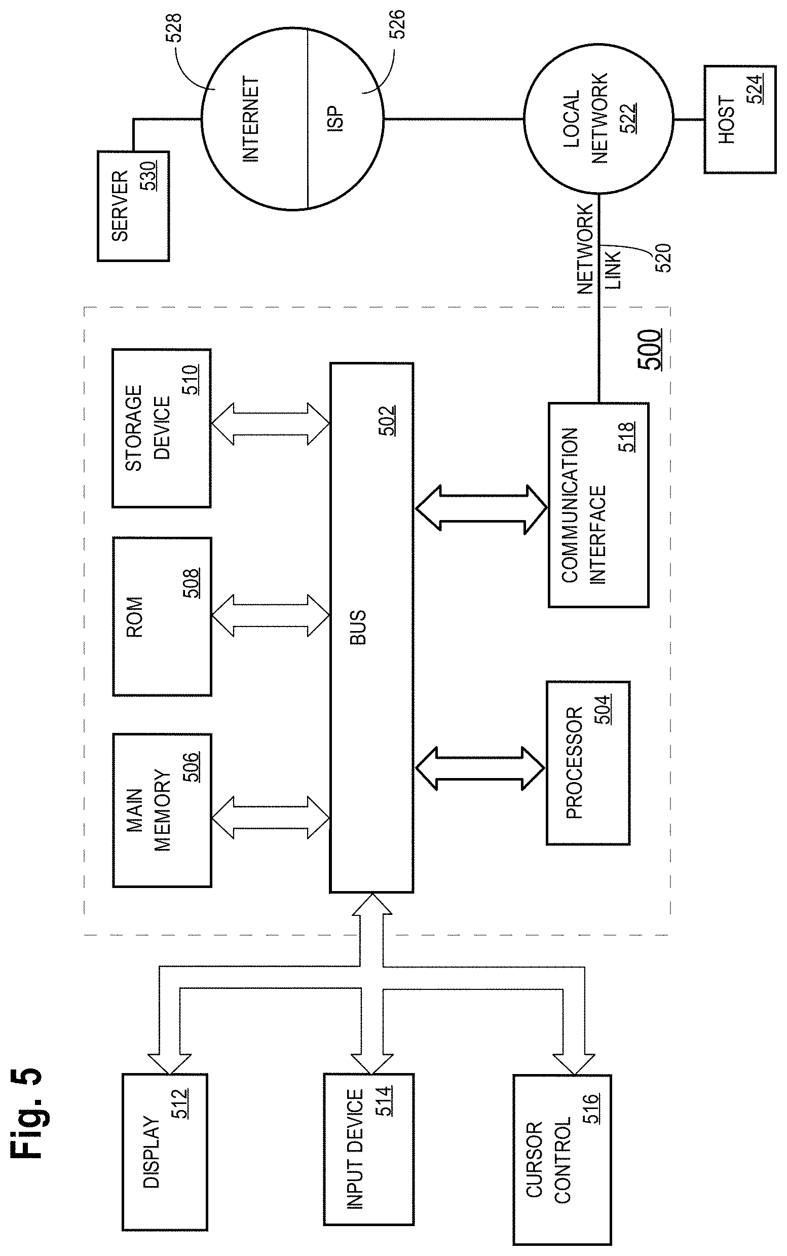 Patent US11776666 Figure 9 – Simulating electronic structure with quantum annealing devices and artificial neural networks