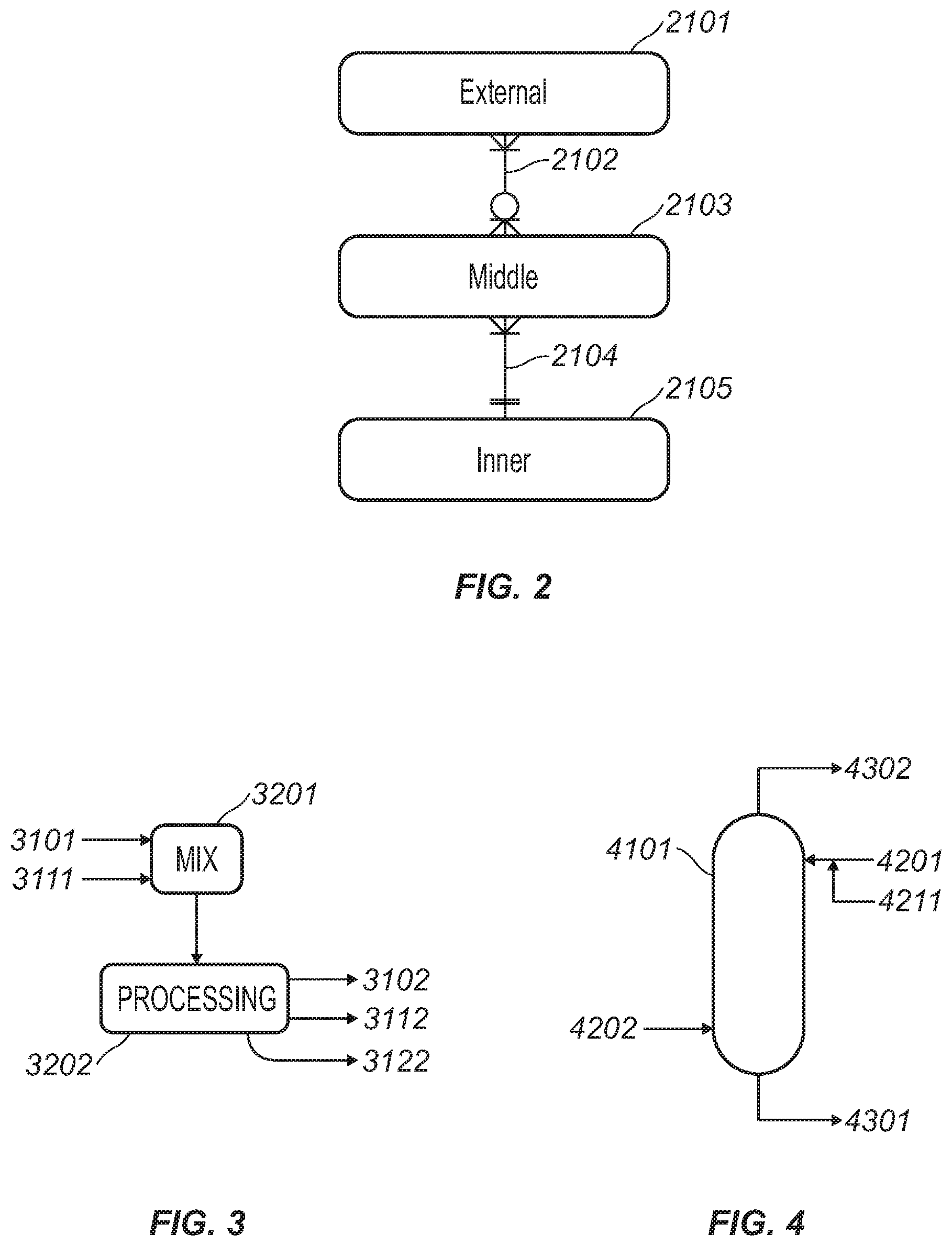 Patent US11776667 Figure 3 – Composition tracking of mixed species in chemical processes