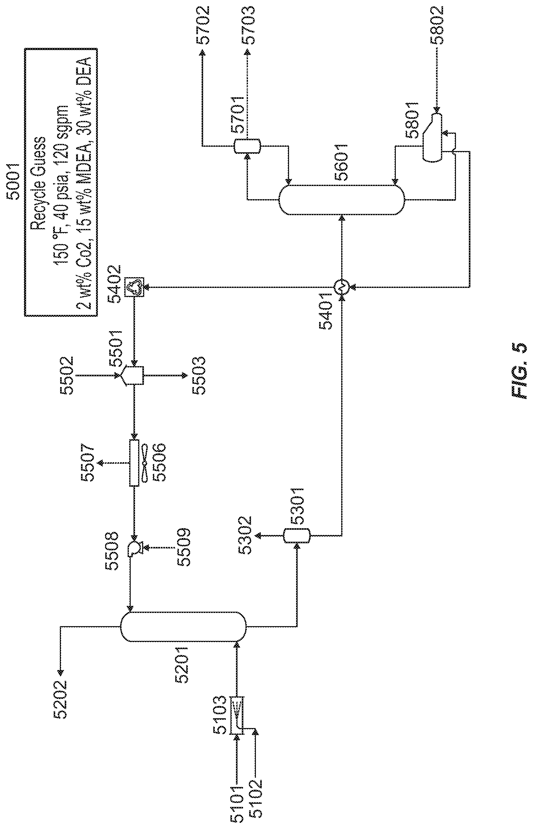 Patent US11776667 Figure 4 – Composition tracking of mixed species in chemical processes