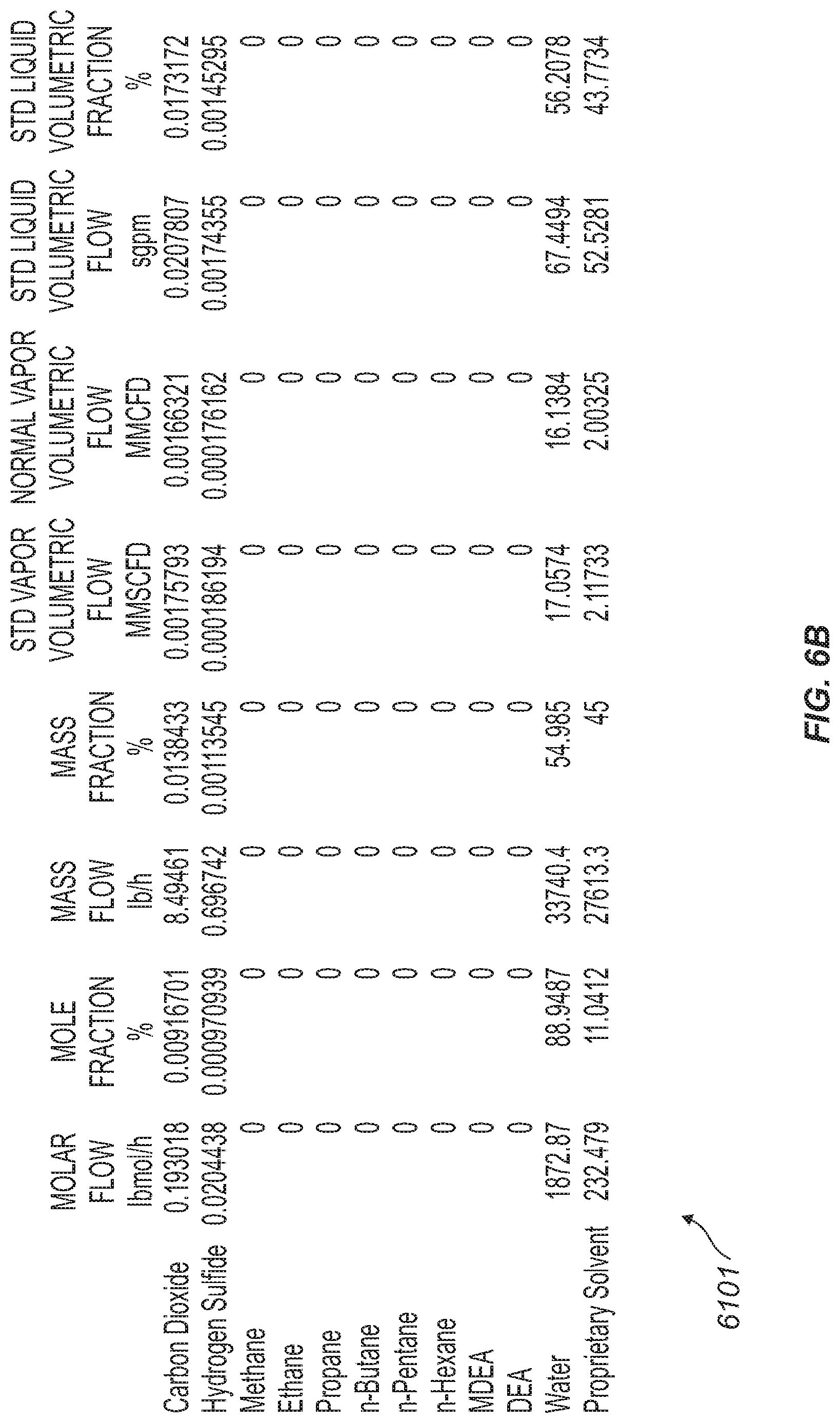 Patent US11776667 Figure 6 – Composition tracking of mixed species in chemical processes