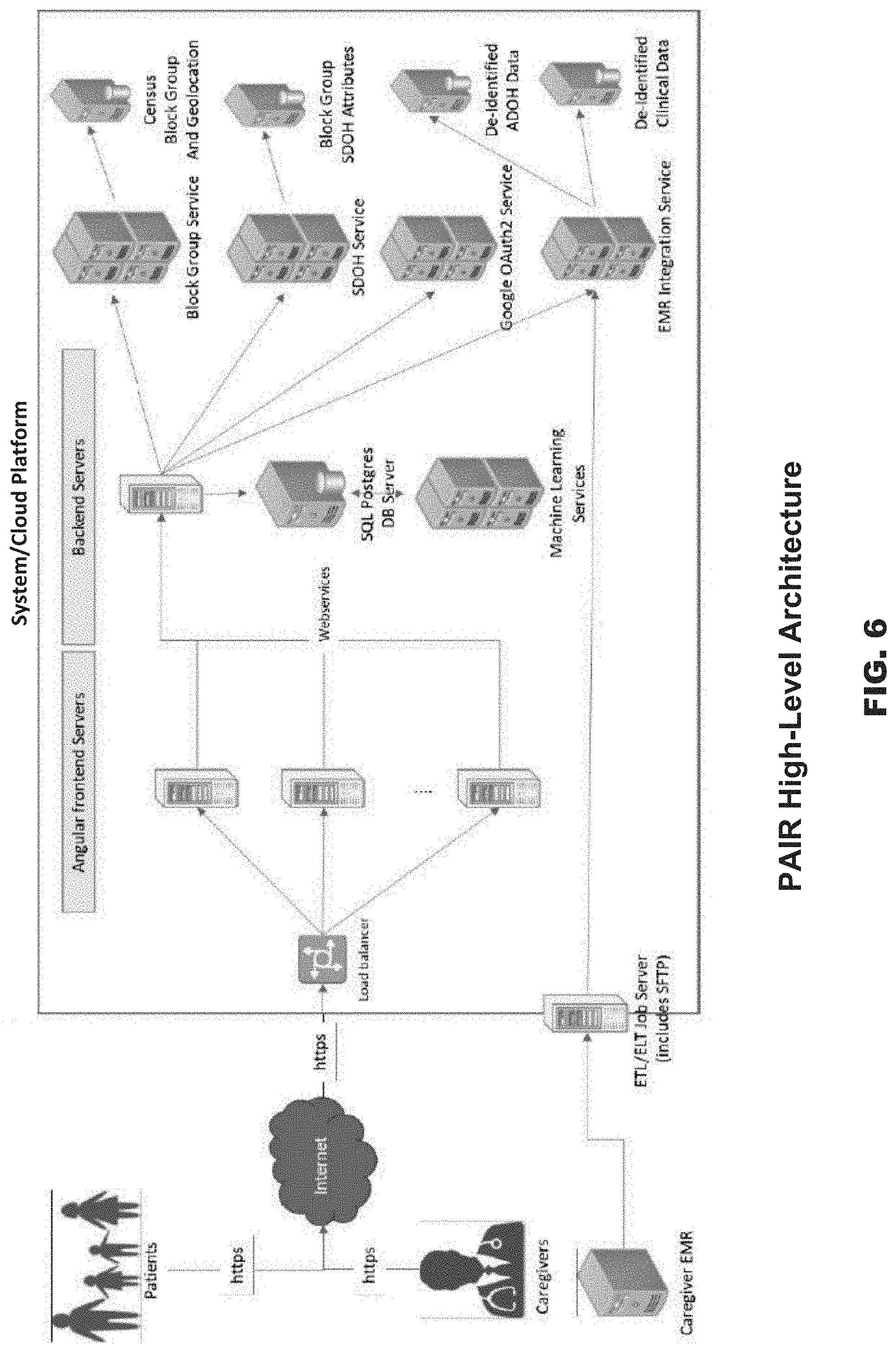 Patent US11776668 Figure 18 – Capturing person-specific self-reported subjective experiences as behavioral predictors