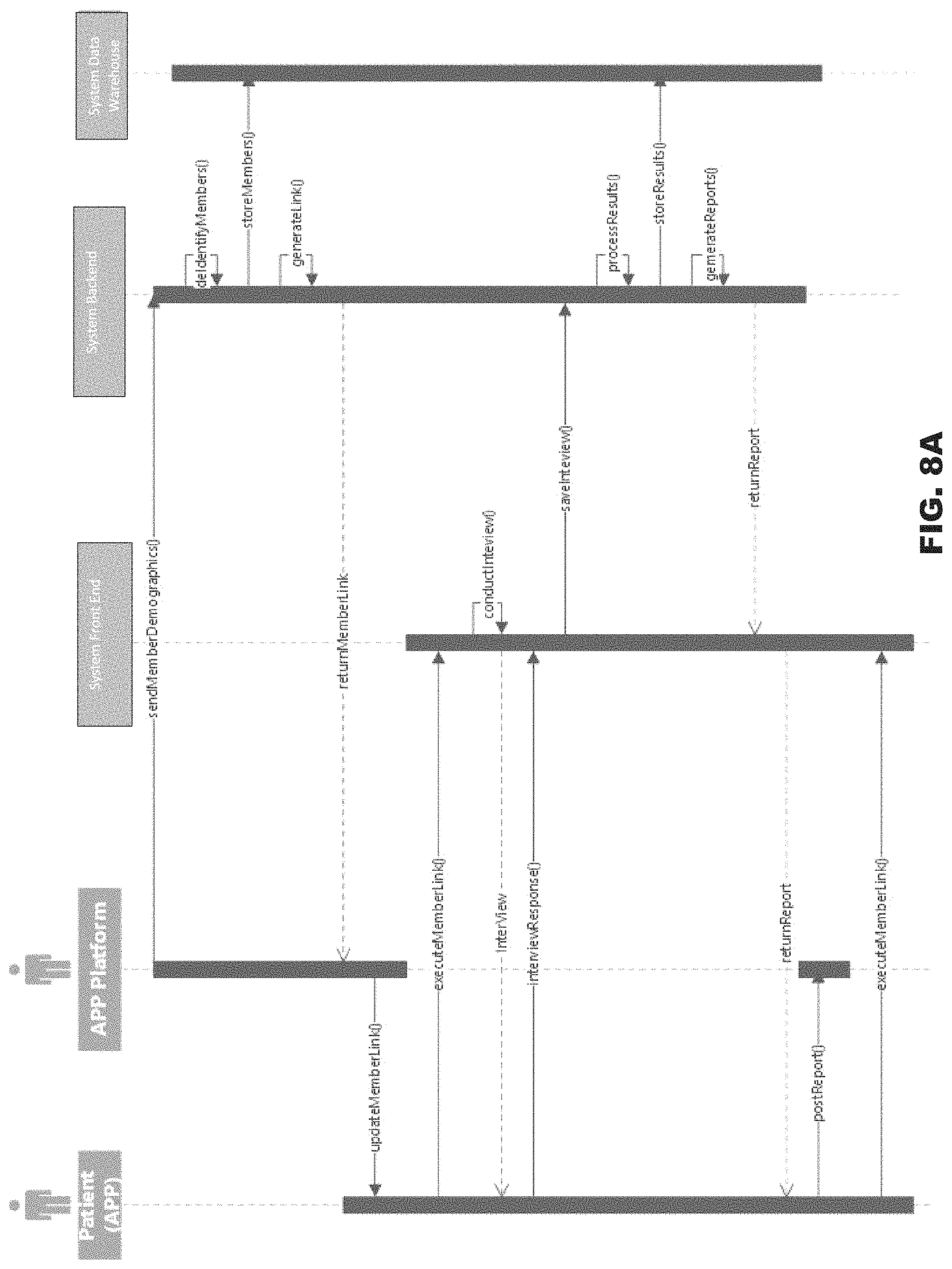 Patent US11776668 Figure 20 – Capturing person-specific self-reported subjective experiences as behavioral predictors