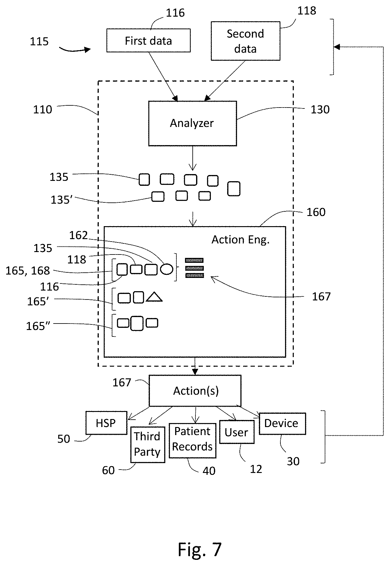 Patent US11776669 Figure 6 – System and method for synthetic interaction with user and devices
