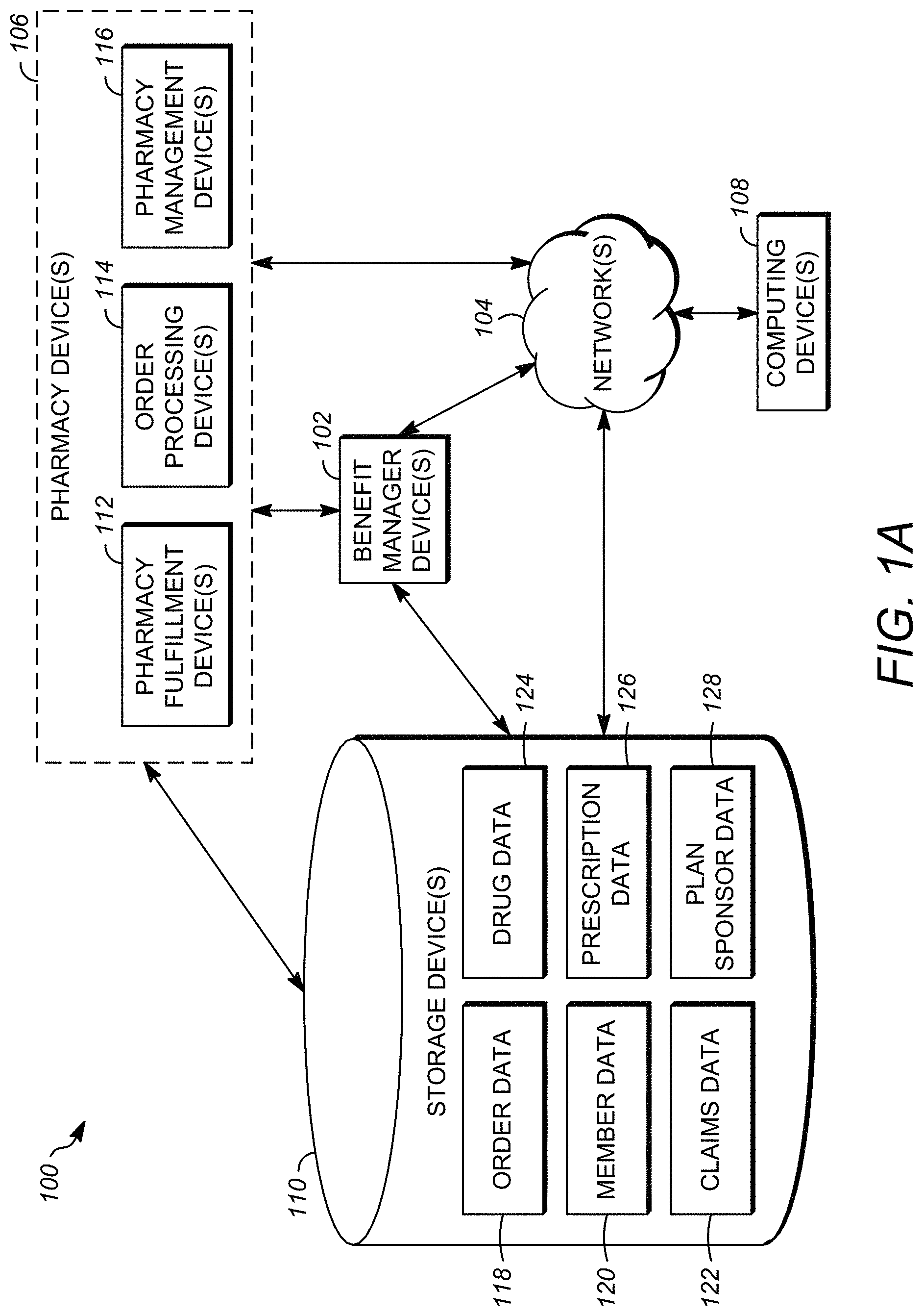 Patent US11776672 Figure 1 – System and method for dynamically scoring data objects