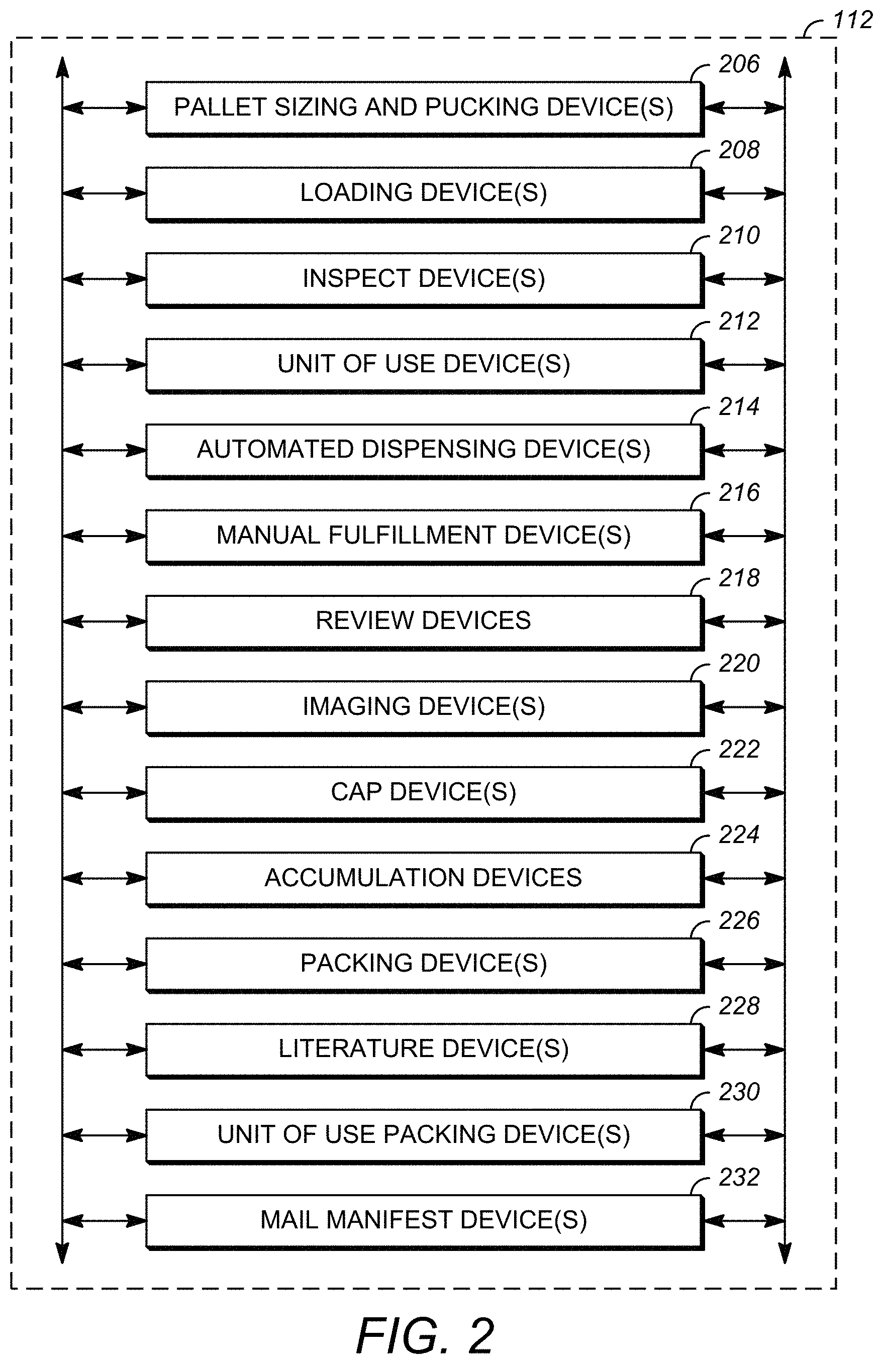 Patent US11776672 Figure 3 – System and method for dynamically scoring data objects