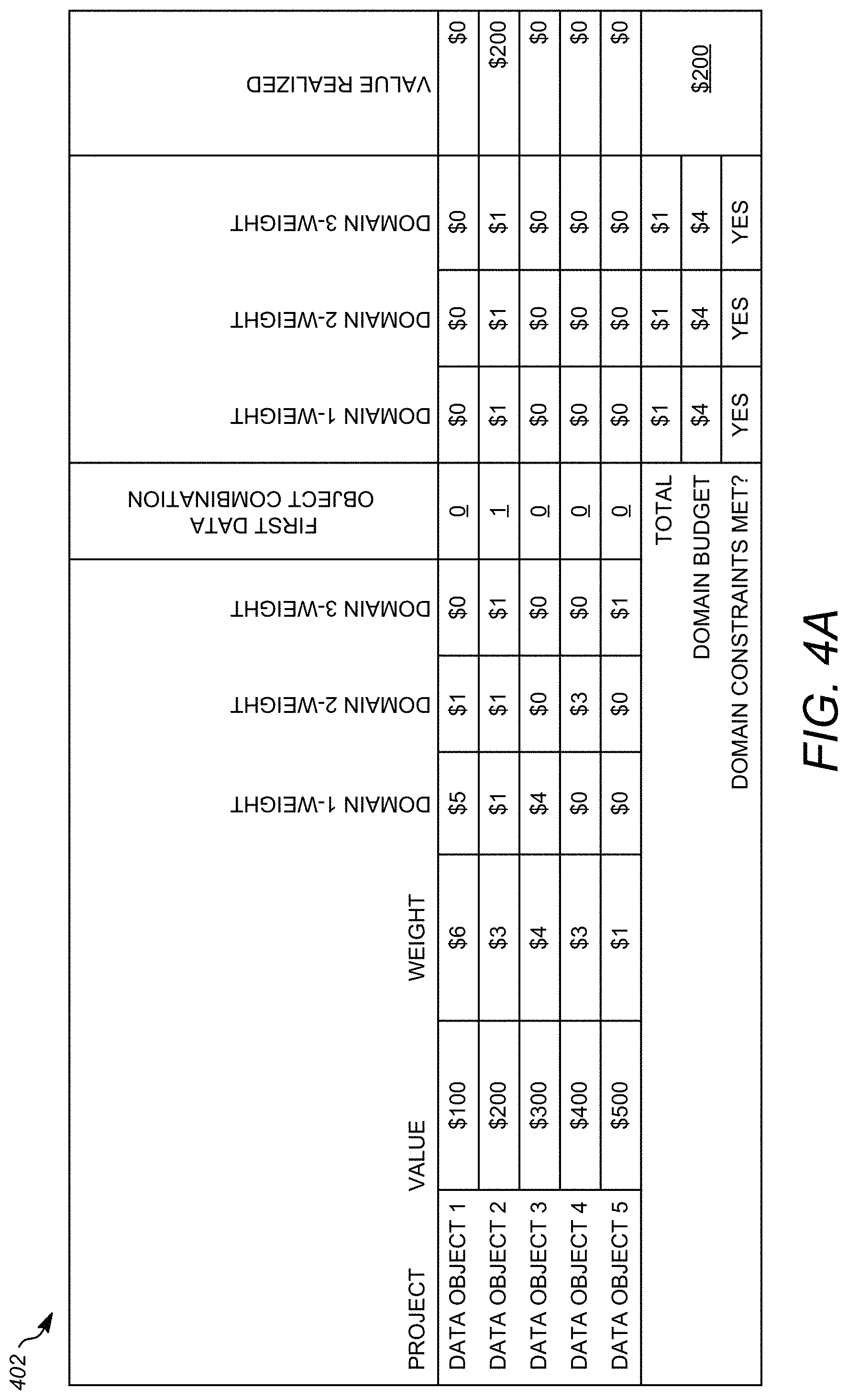 Patent US11776672 Figure 5 – System and method for dynamically scoring data objects