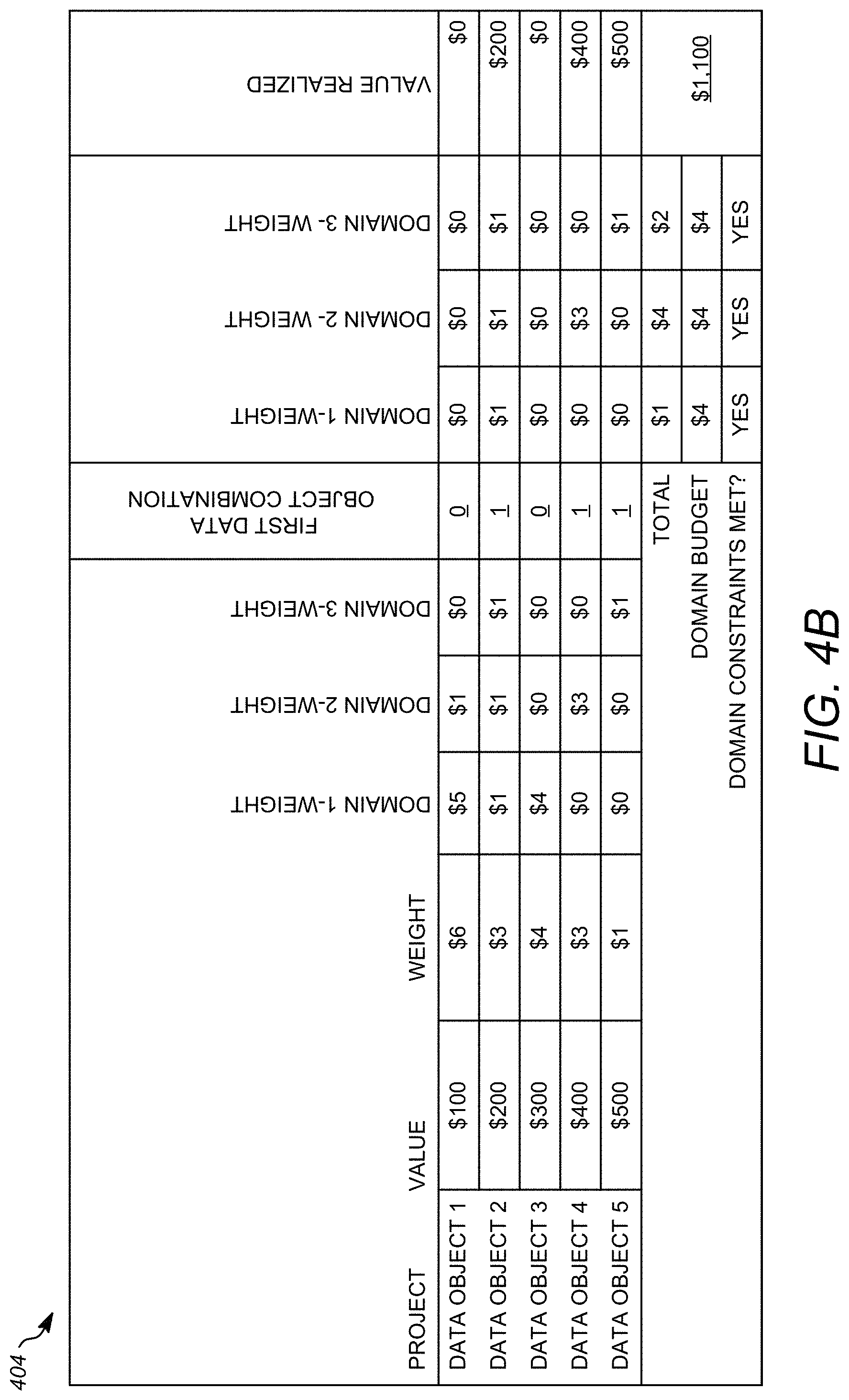 Patent US11776672 Figure 6 – System and method for dynamically scoring data objects