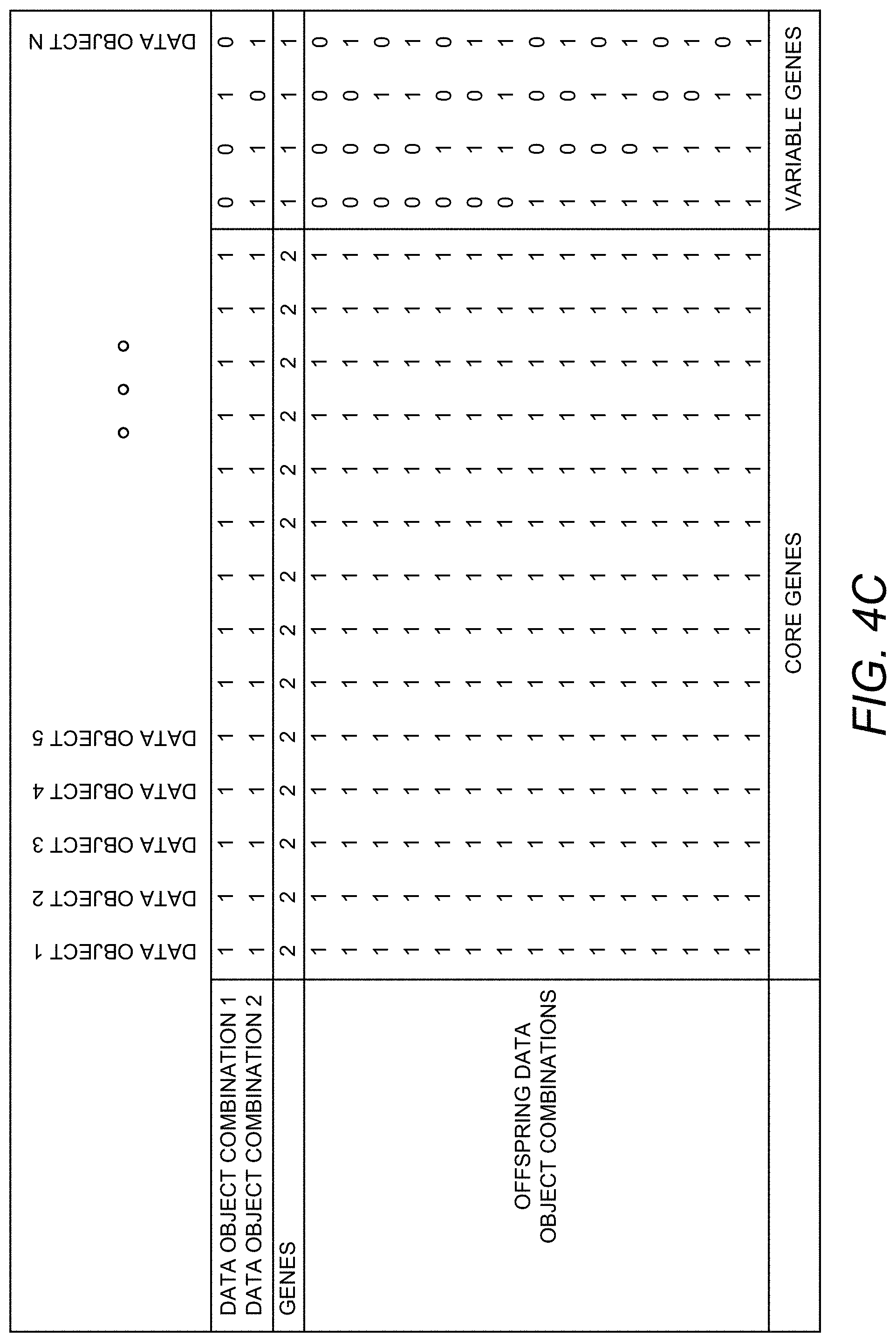 Patent US11776672 Figure 7 – System and method for dynamically scoring data objects