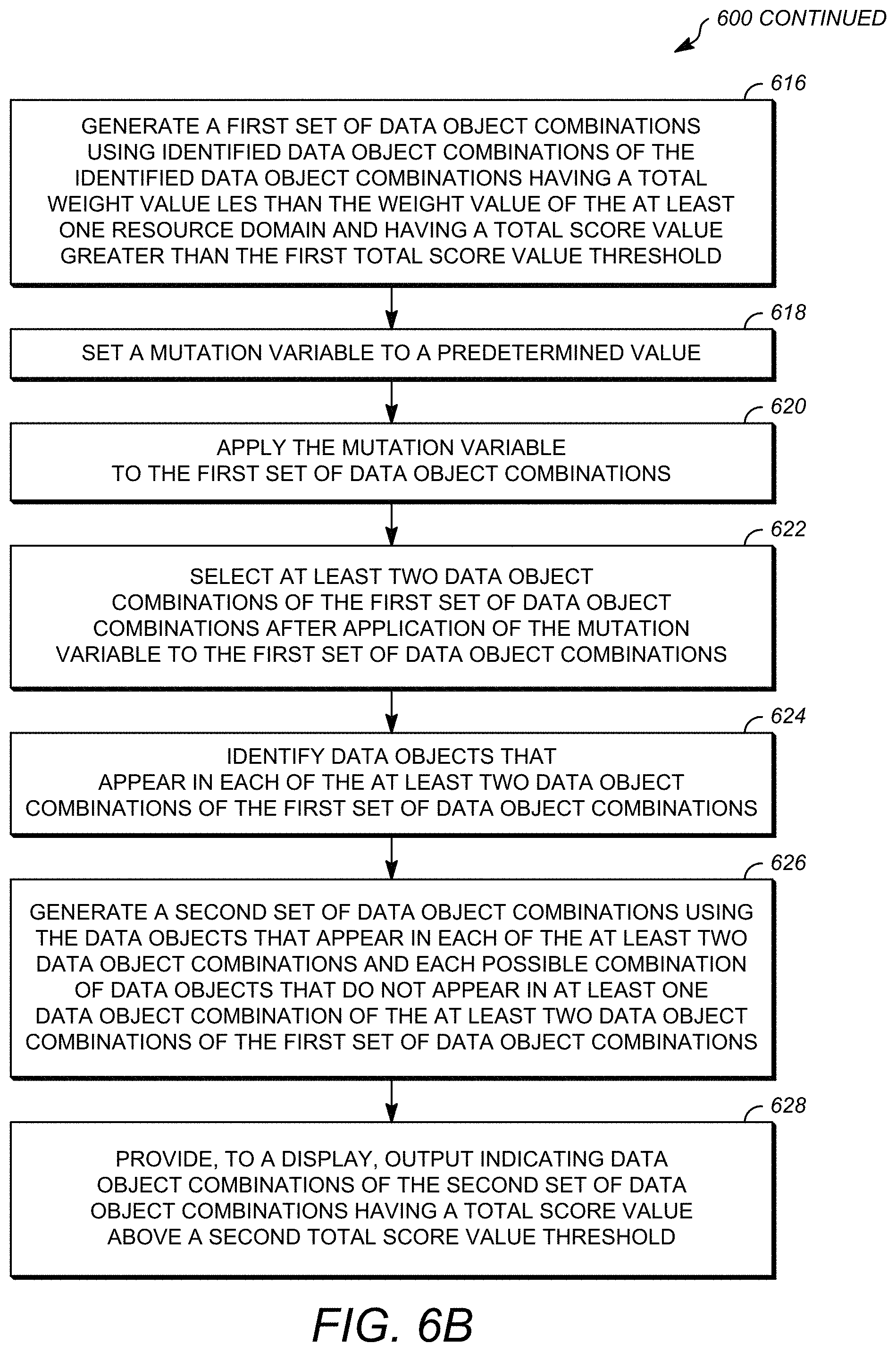 Patent US11776672 Figure 10 – System and method for dynamically scoring data objects