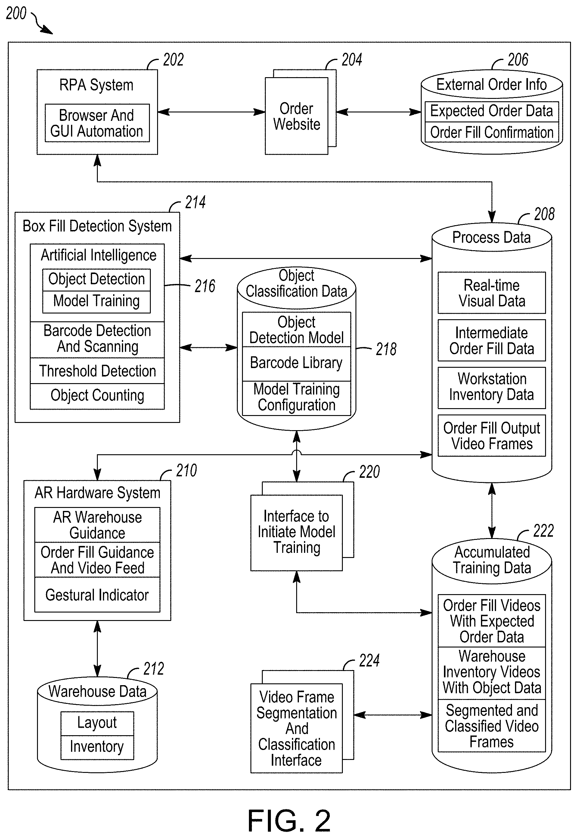 Patent US11776673 Figure 2 – System and method for augmented reality detection of loose pharmacy items