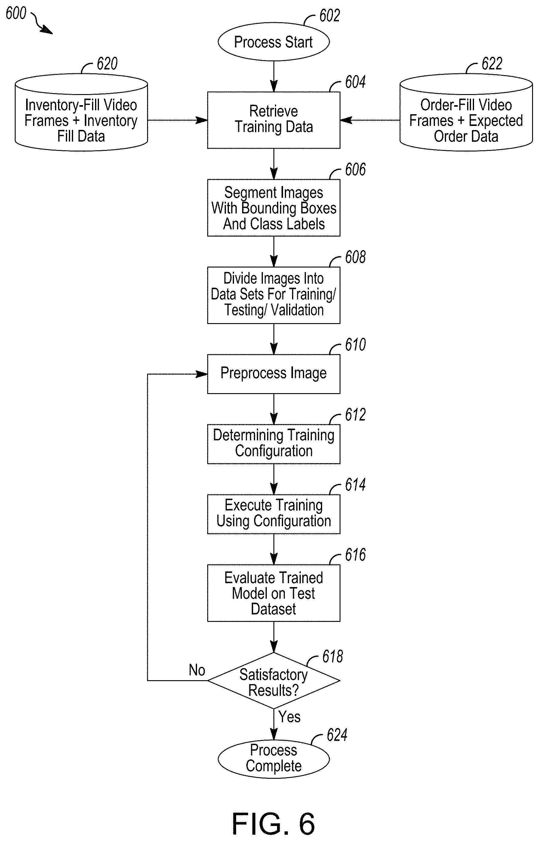 Patent US11776673 Figure 6 – System and method for augmented reality detection of loose pharmacy items