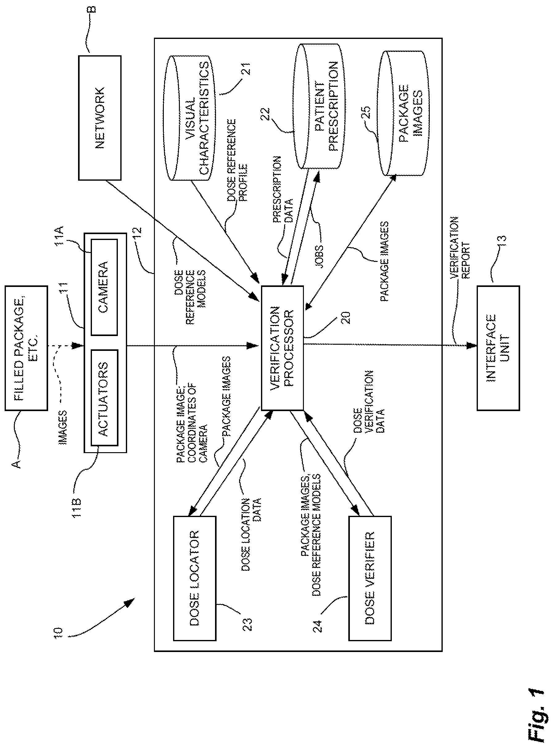 Patent US11776674 — Verification system for prescription packaging and method — Figure 1