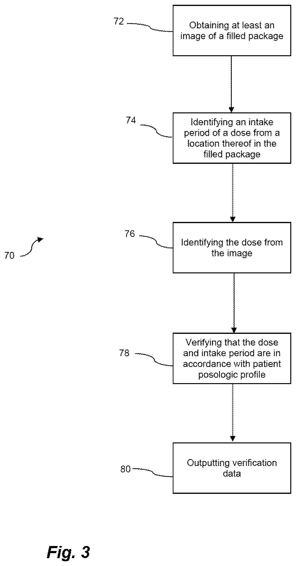 Patent US11776674 Figure 3 – Verification system for prescription packaging and method