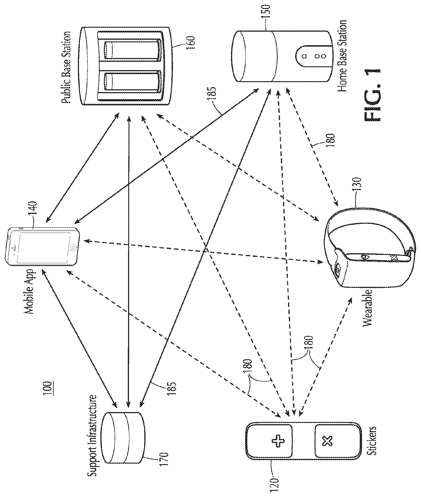 Patent US11776675 Figure 1 – Systems for tracking medications
