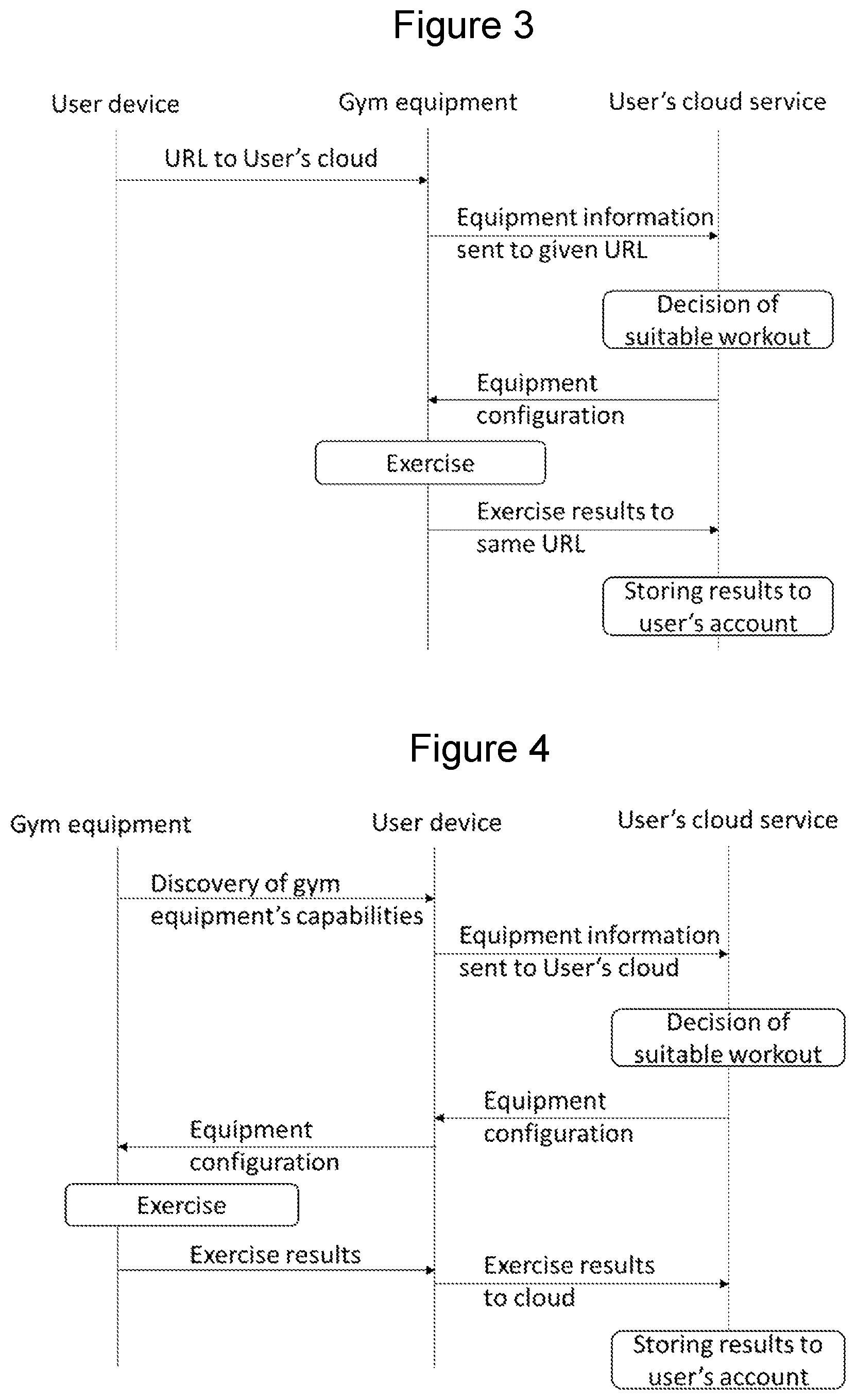 Patent US11776676 Figure 2 – Apparatus and associated methods for determining exercise settings
