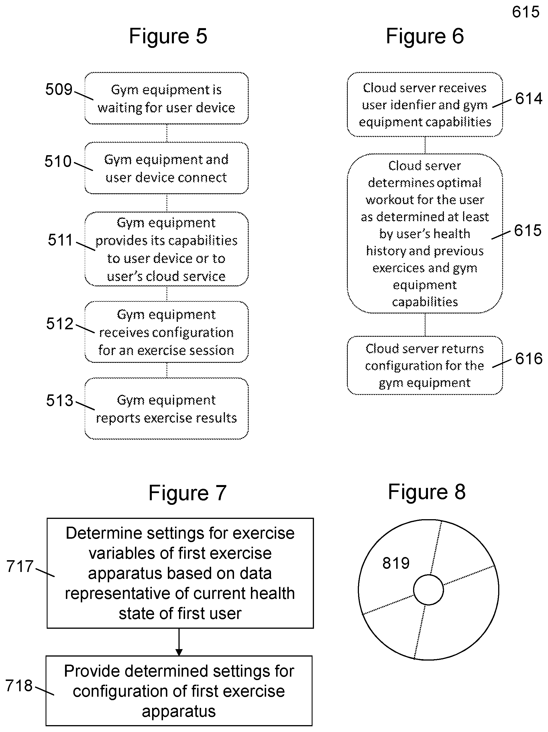 Patent US11776676 Figure 3 – Apparatus and associated methods for determining exercise settings