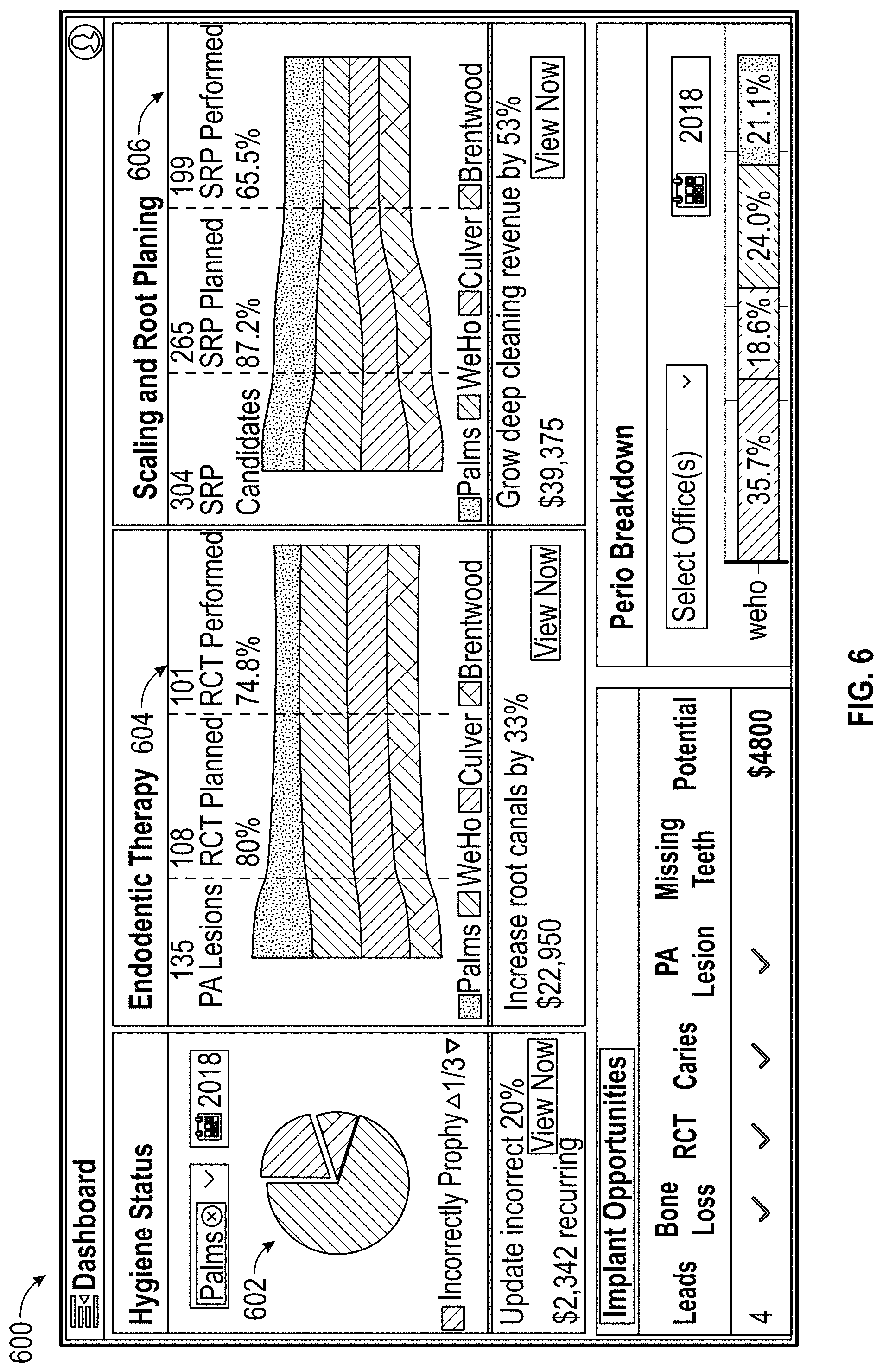 Patent US11776677 Figure 8 – Computer vision-based analysis of provider data
