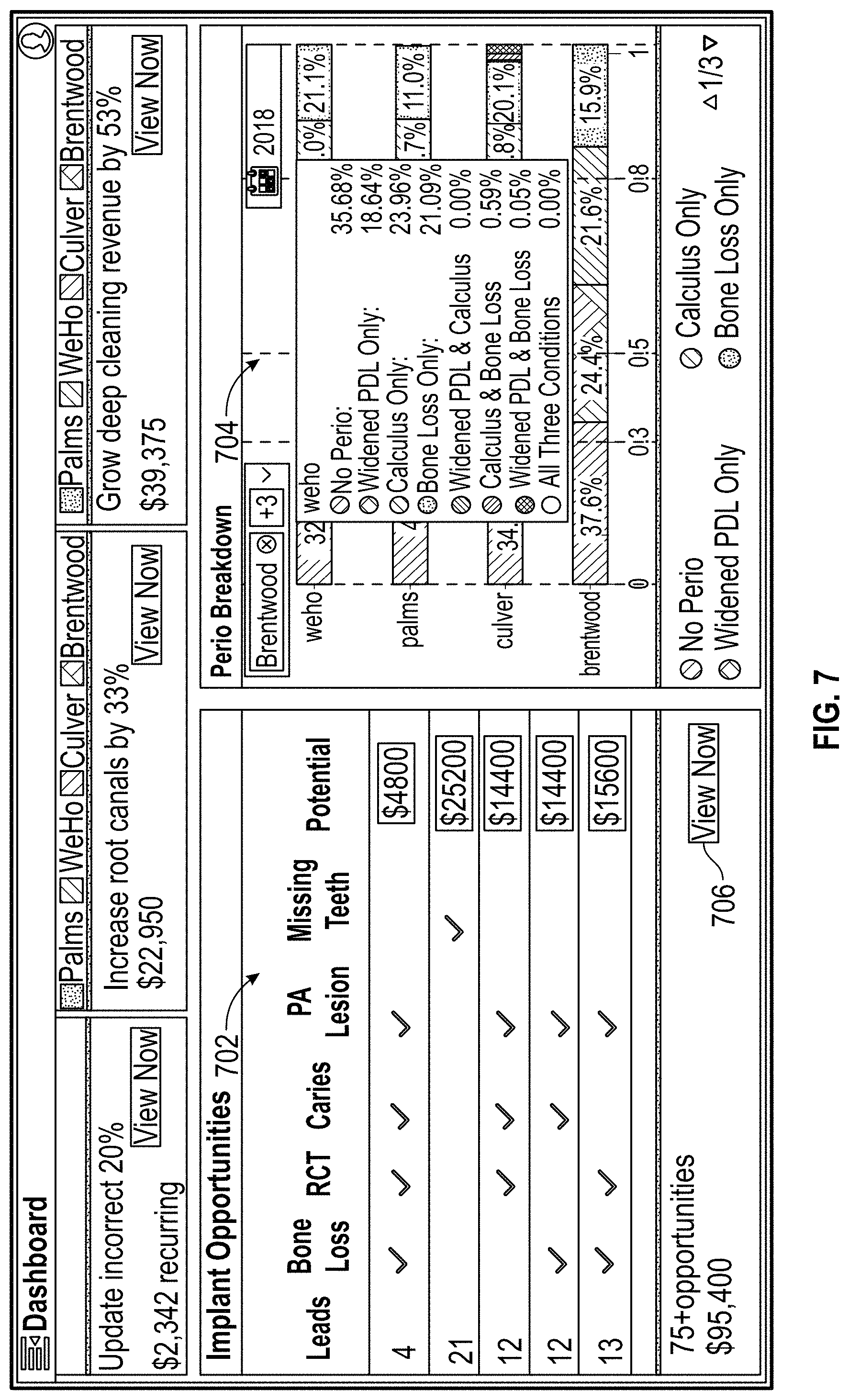 Patent US11776677 Figure 9 – Computer vision-based analysis of provider data