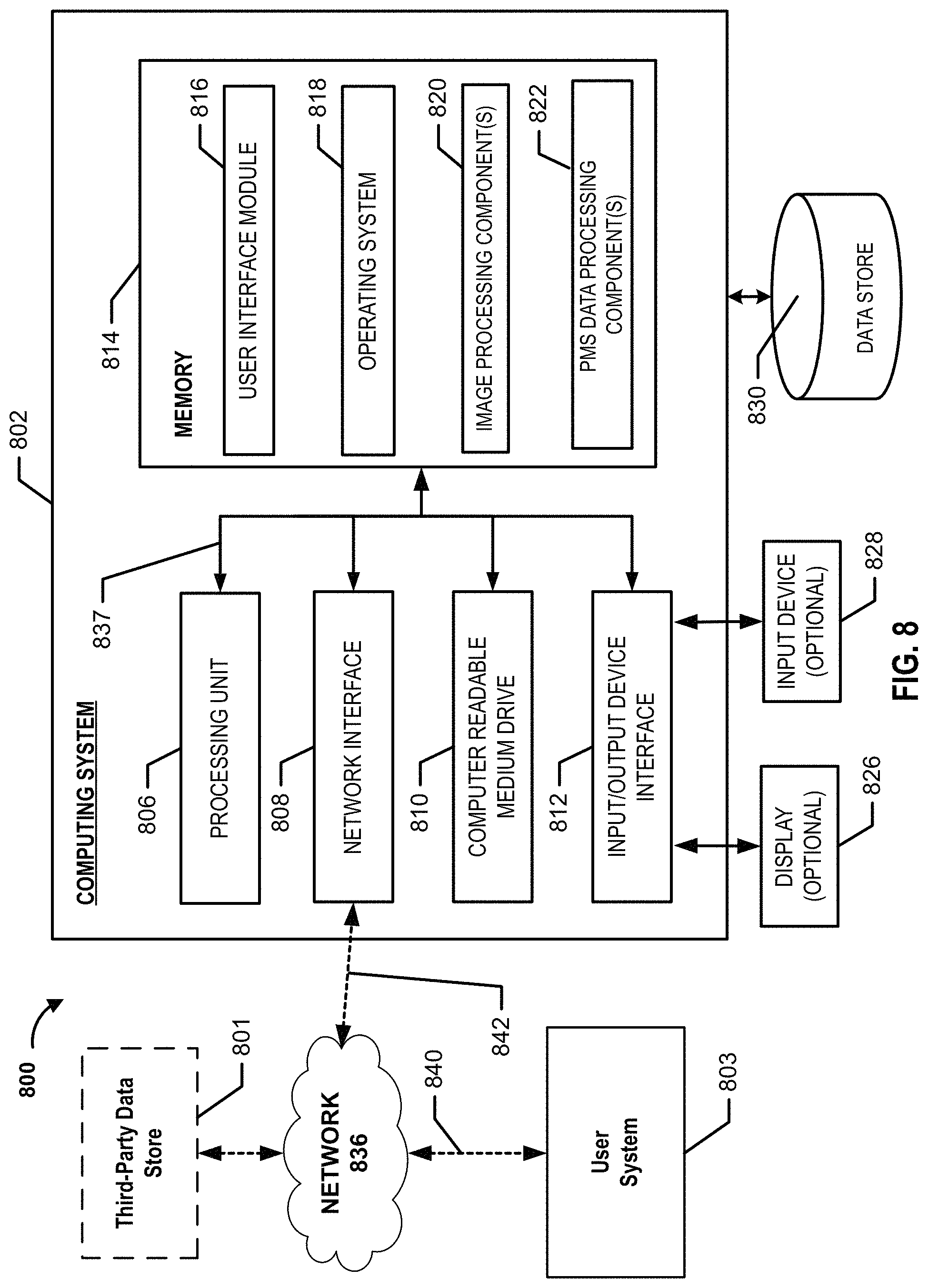 Patent US11776677 Figure 10 – Computer vision-based analysis of provider data