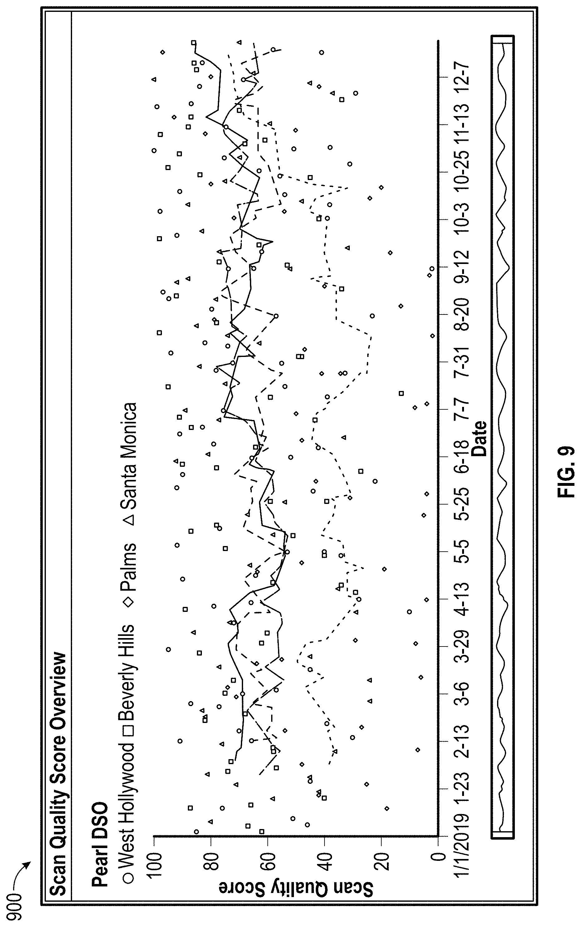 Patent US11776677 Figure 11 – Computer vision-based analysis of provider data